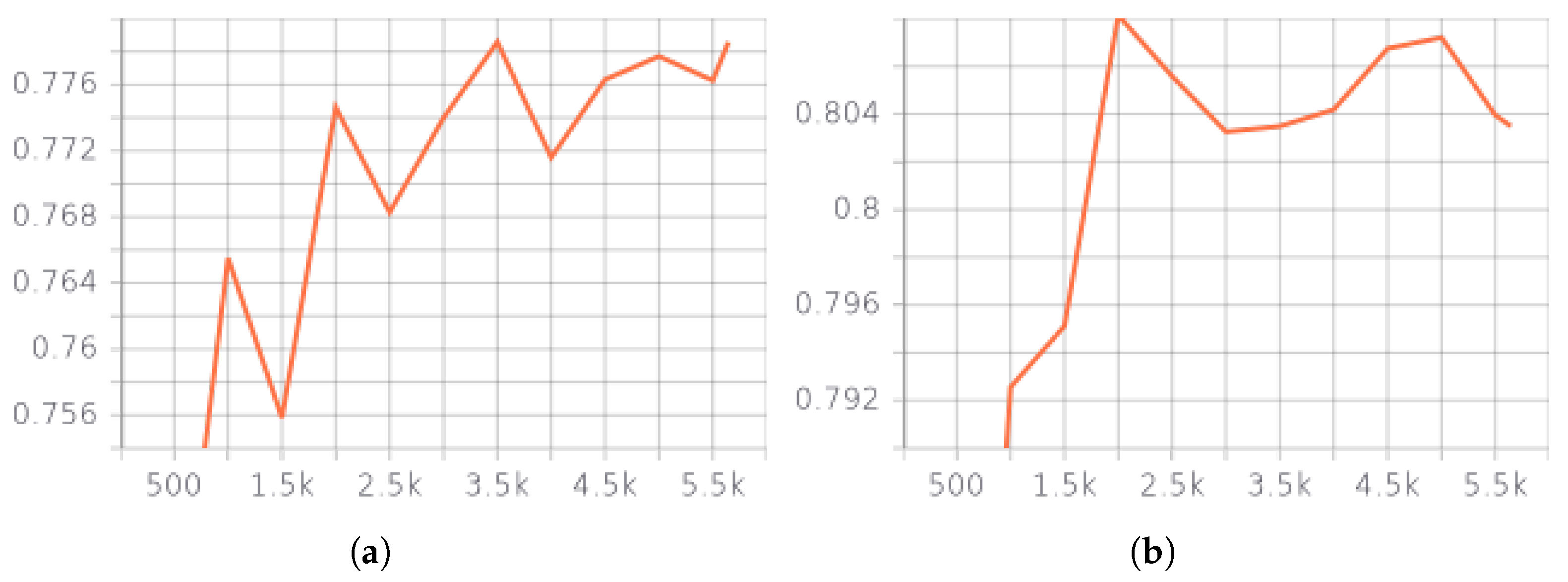 Applsci 13 11157 g002