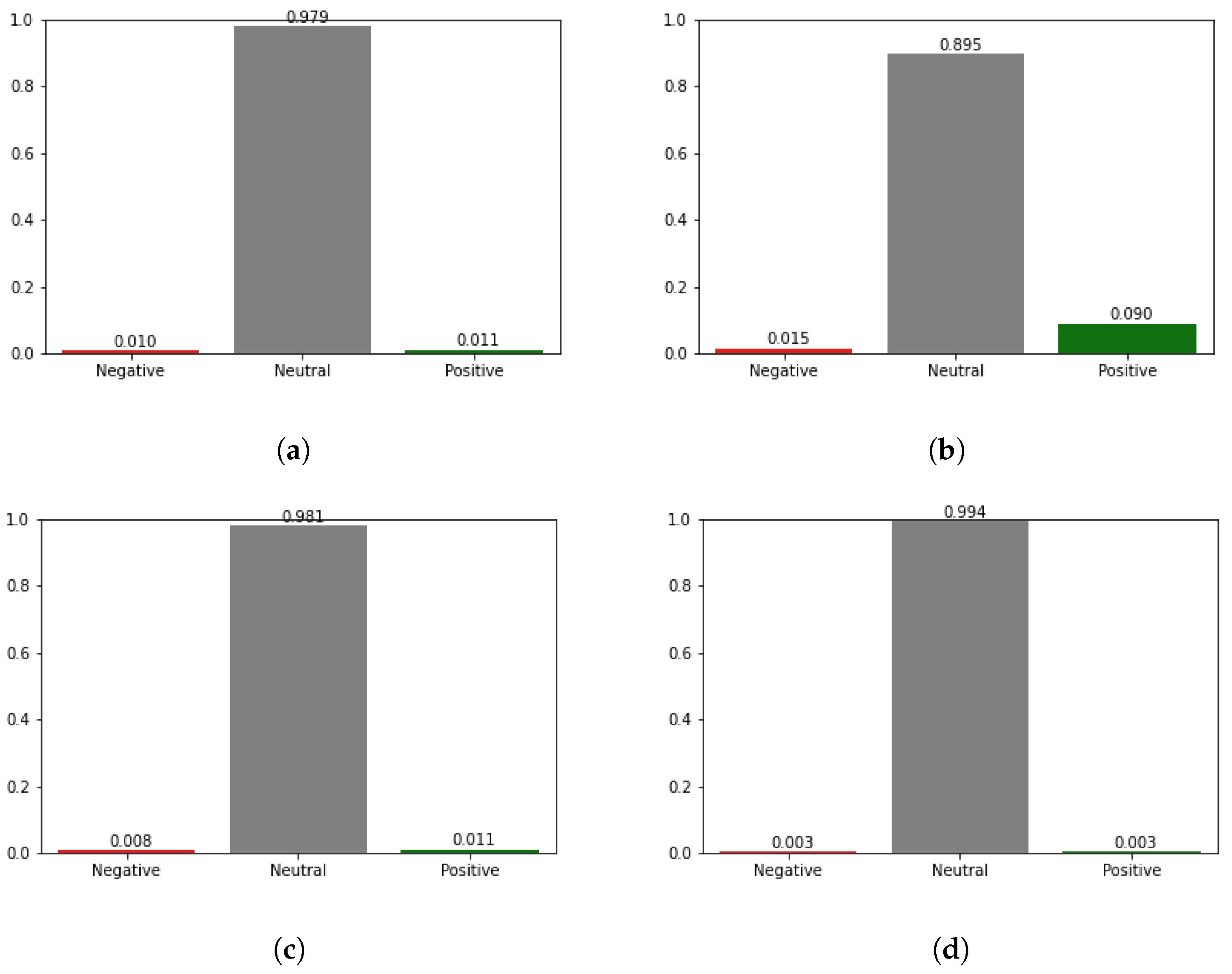 Applsci 13 11157 g005