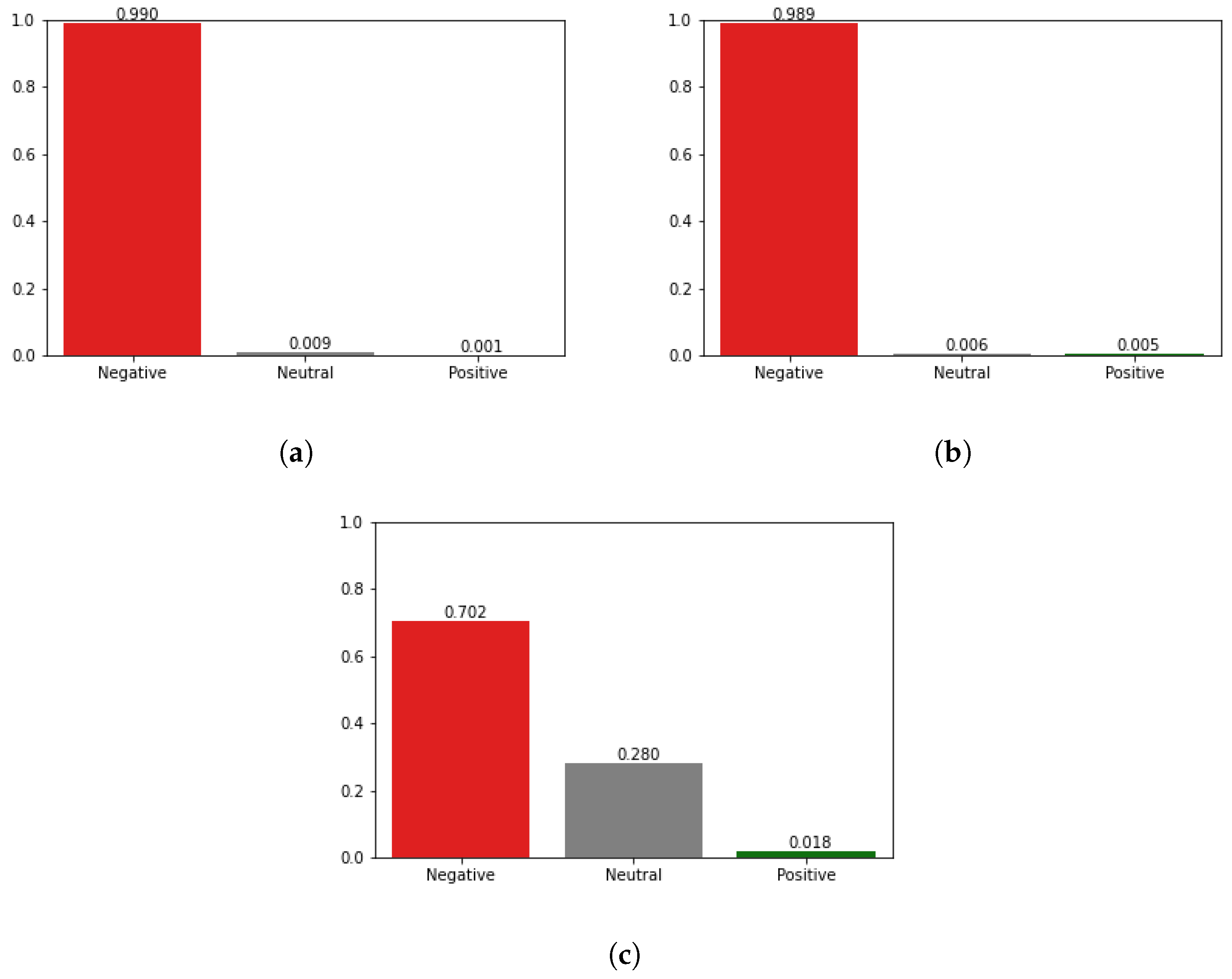 Applsci 13 11157 g006