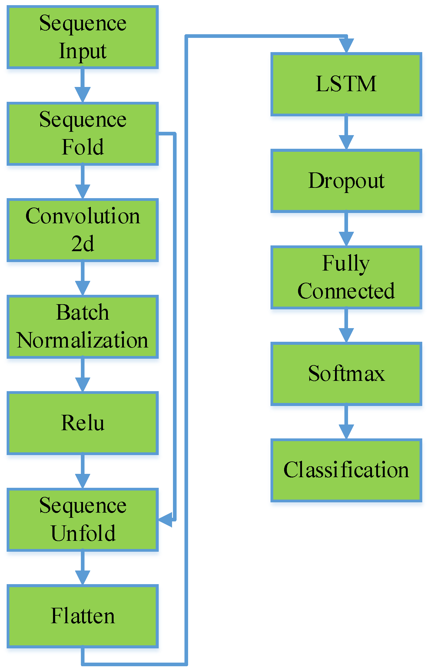Applsci 13 11158 g008