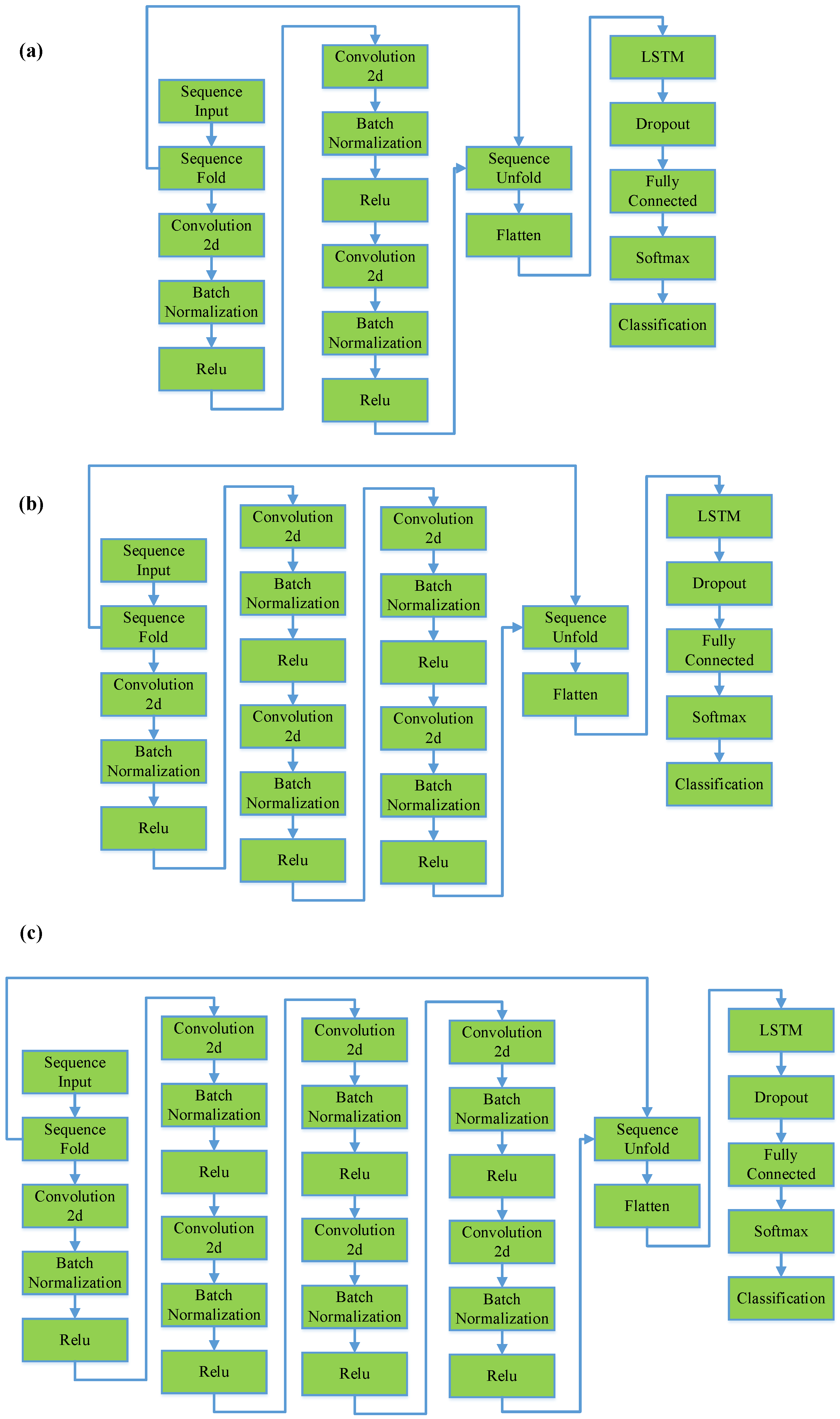 Applsci 13 11158 g010