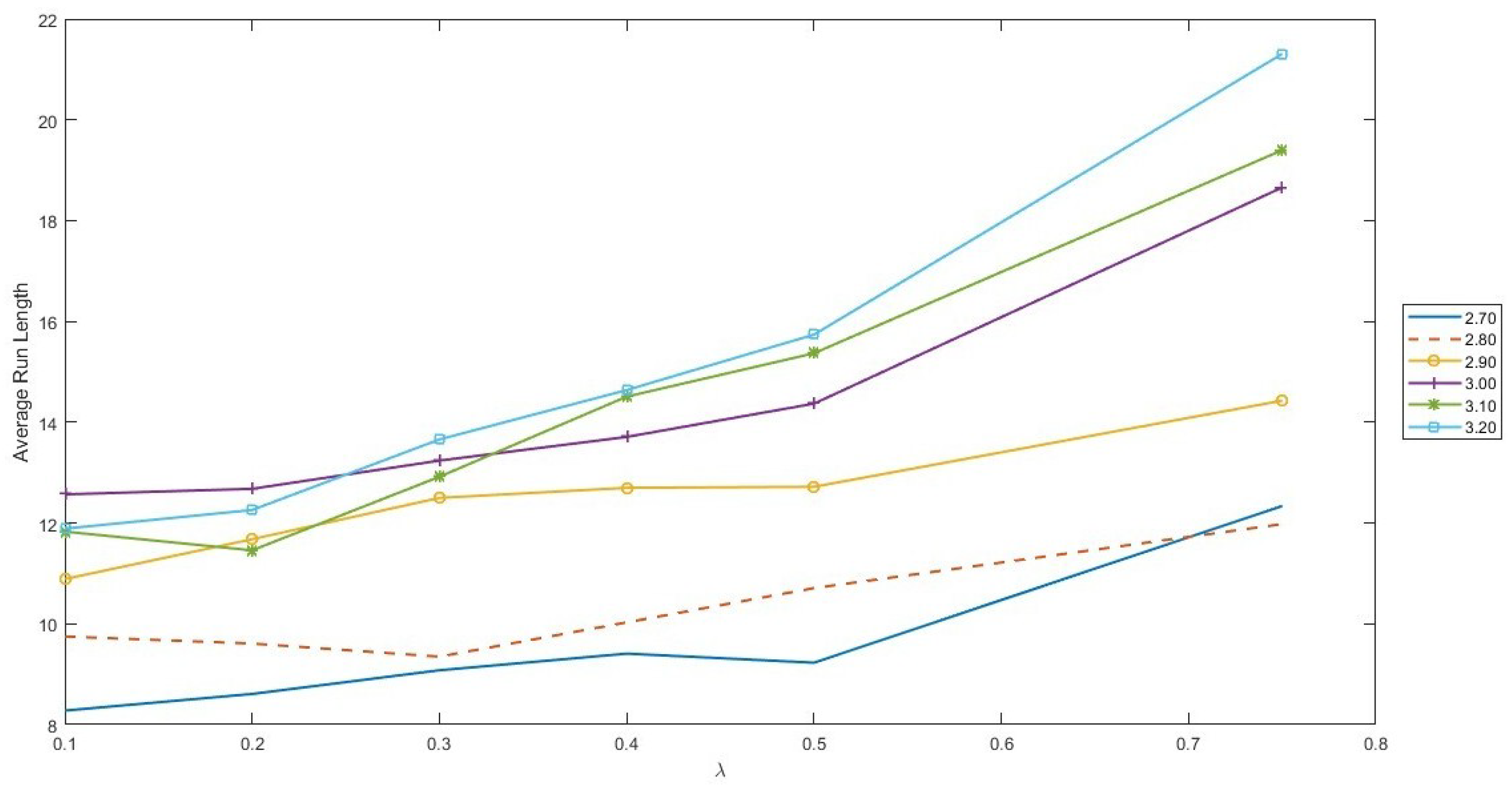 Applsci 13 11160 g004