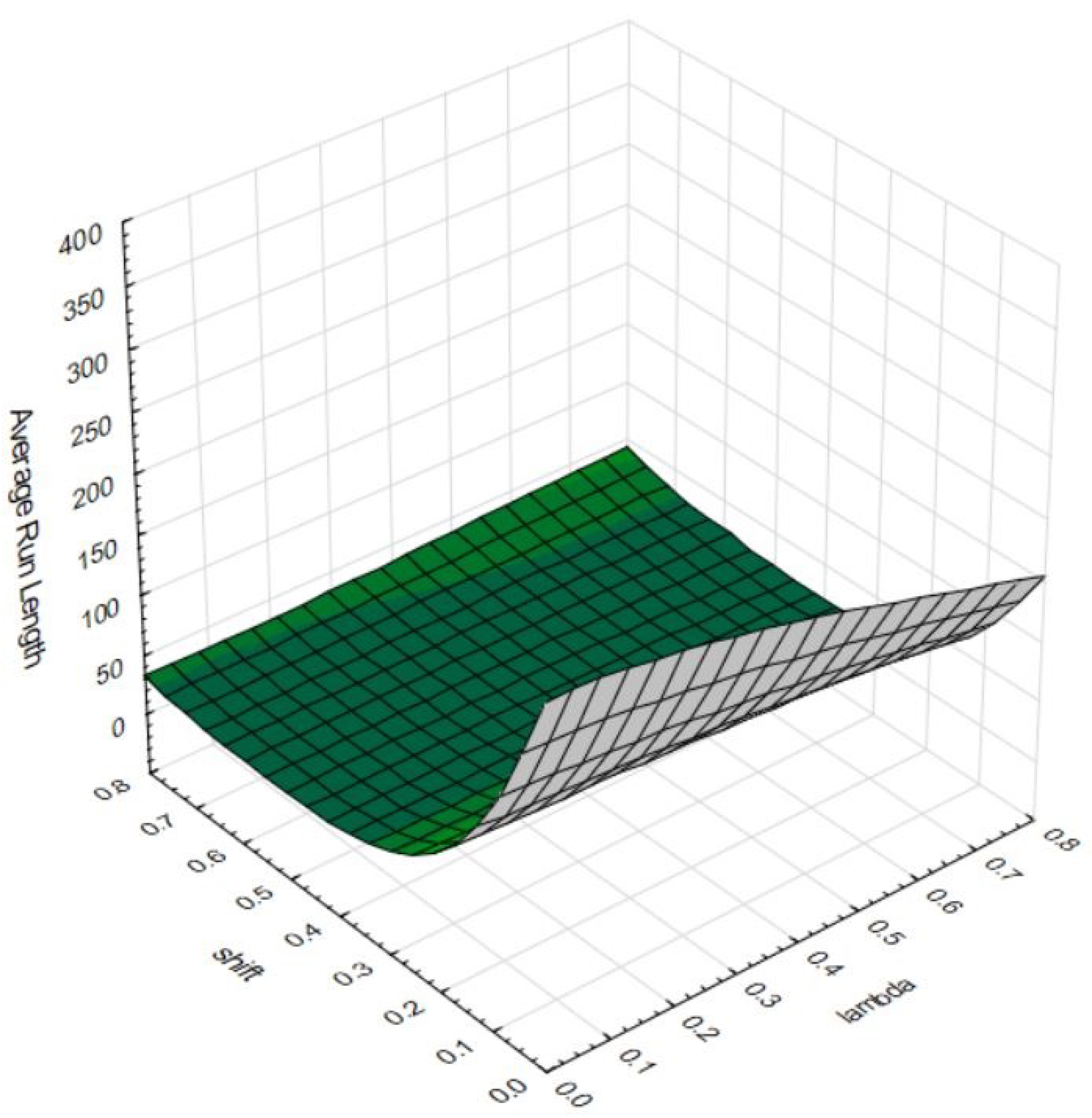 Applsci 13 11160 g005