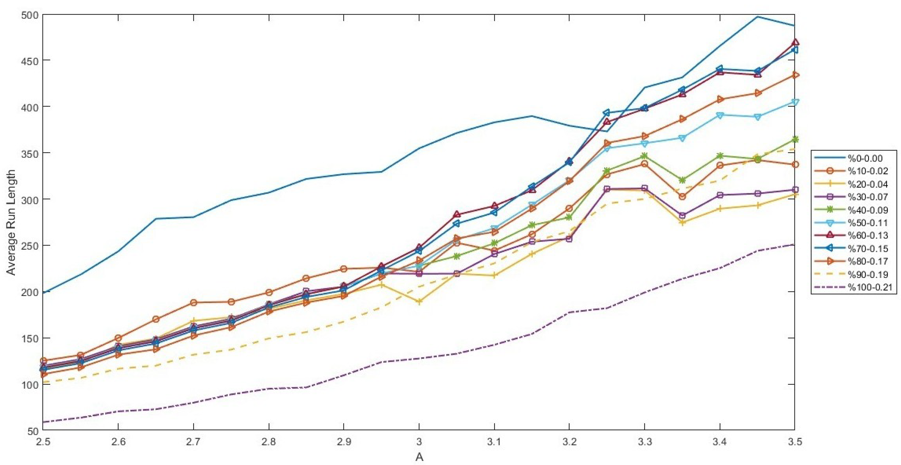 Applsci 13 11160 g006