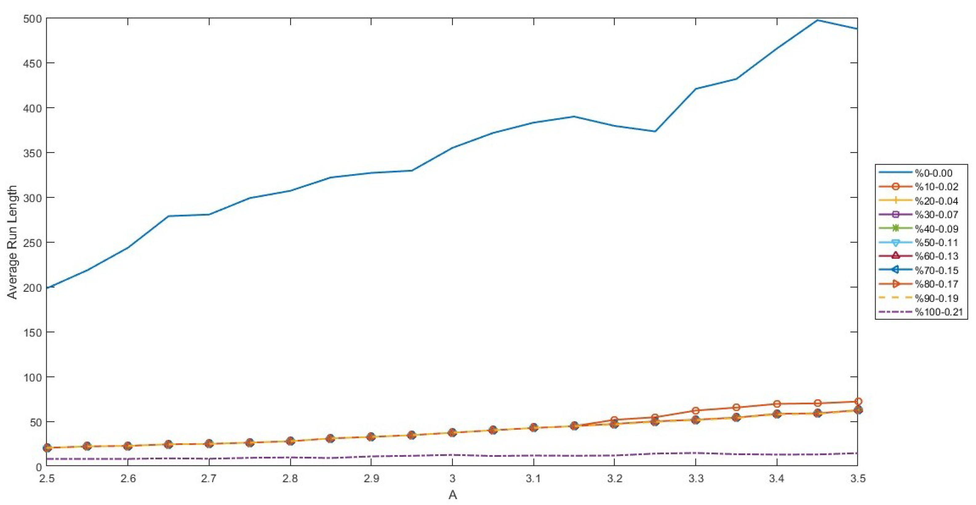 Applsci 13 11160 g007