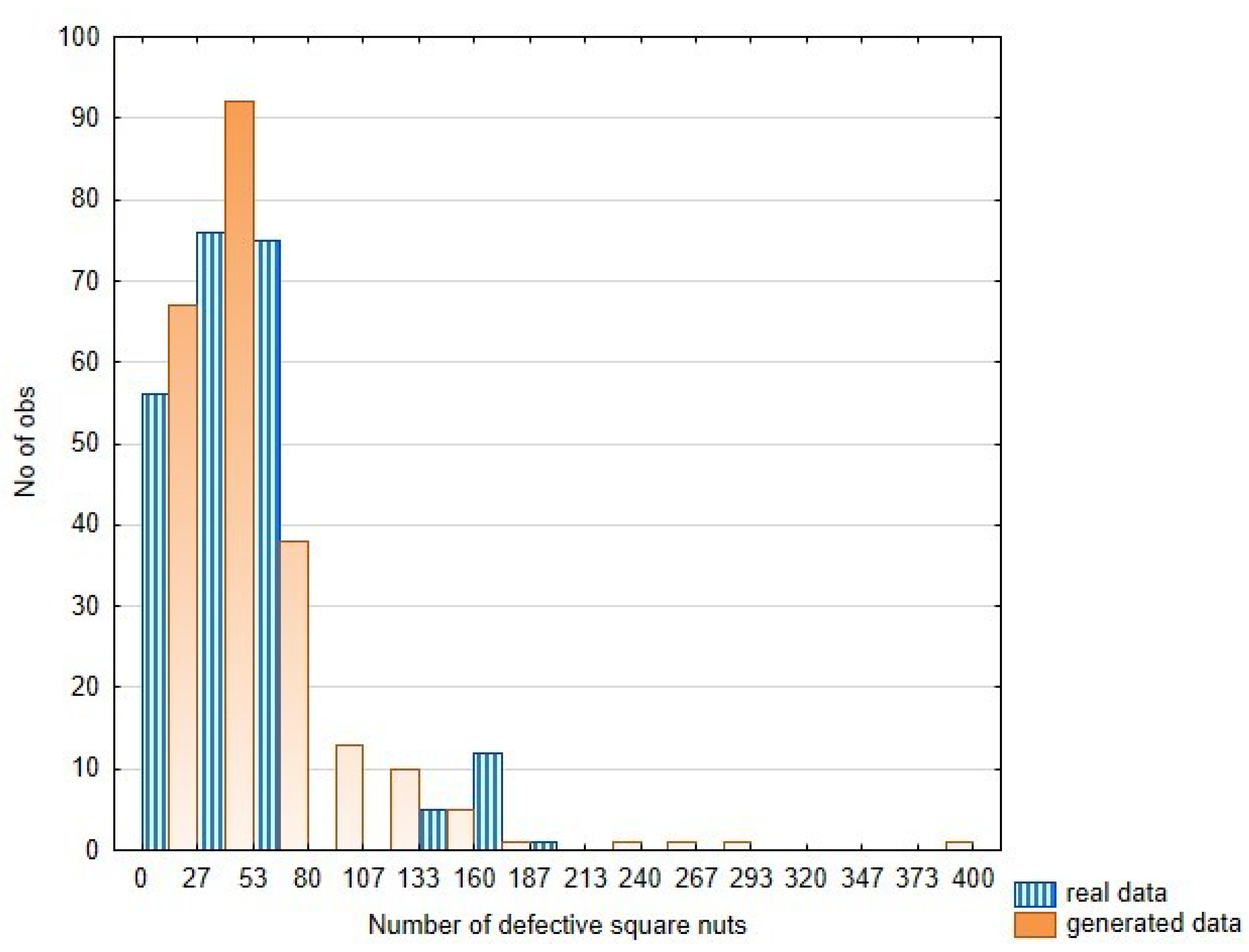 Applsci 13 11160 g010
