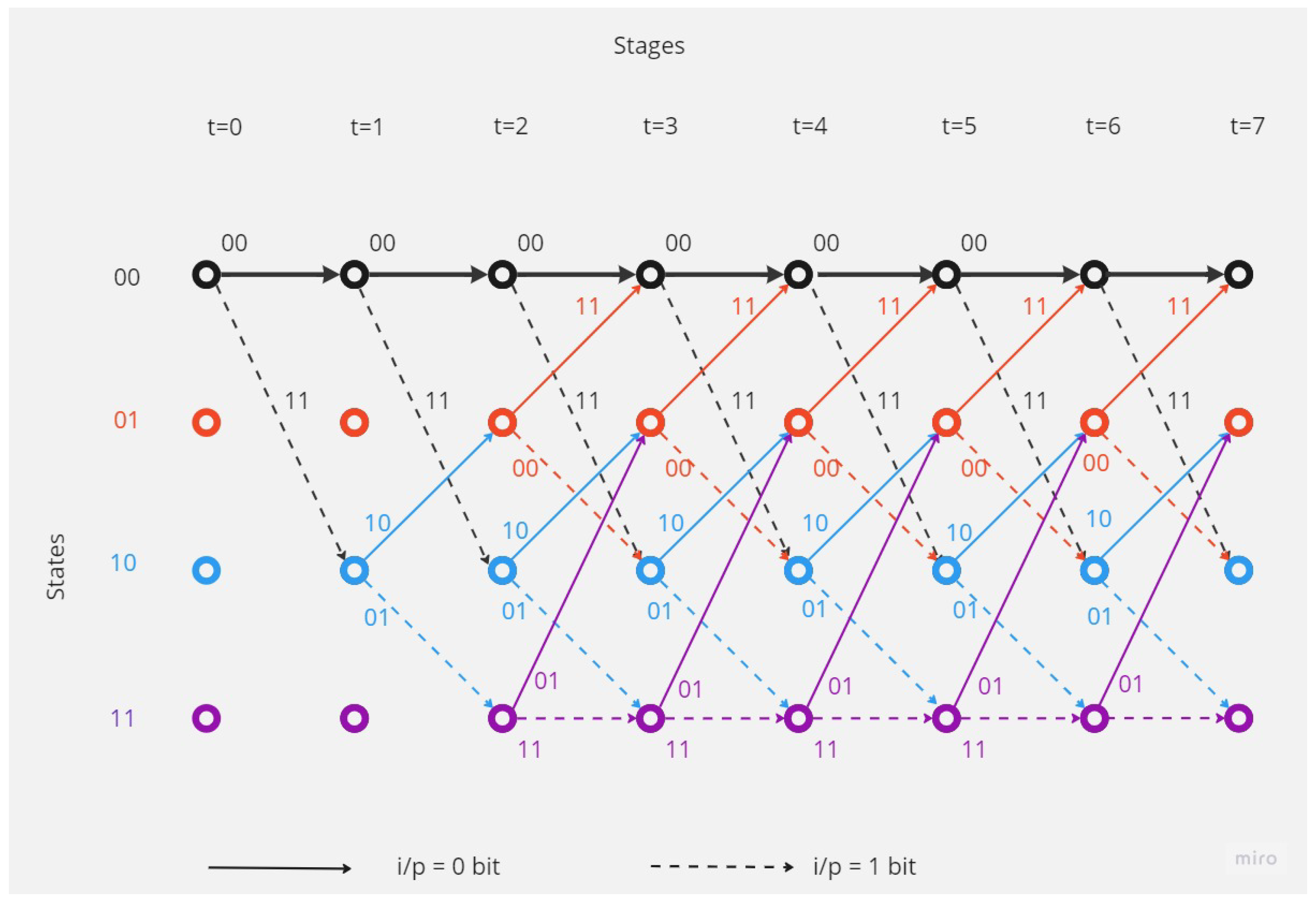 Applsci 13 11164 g002