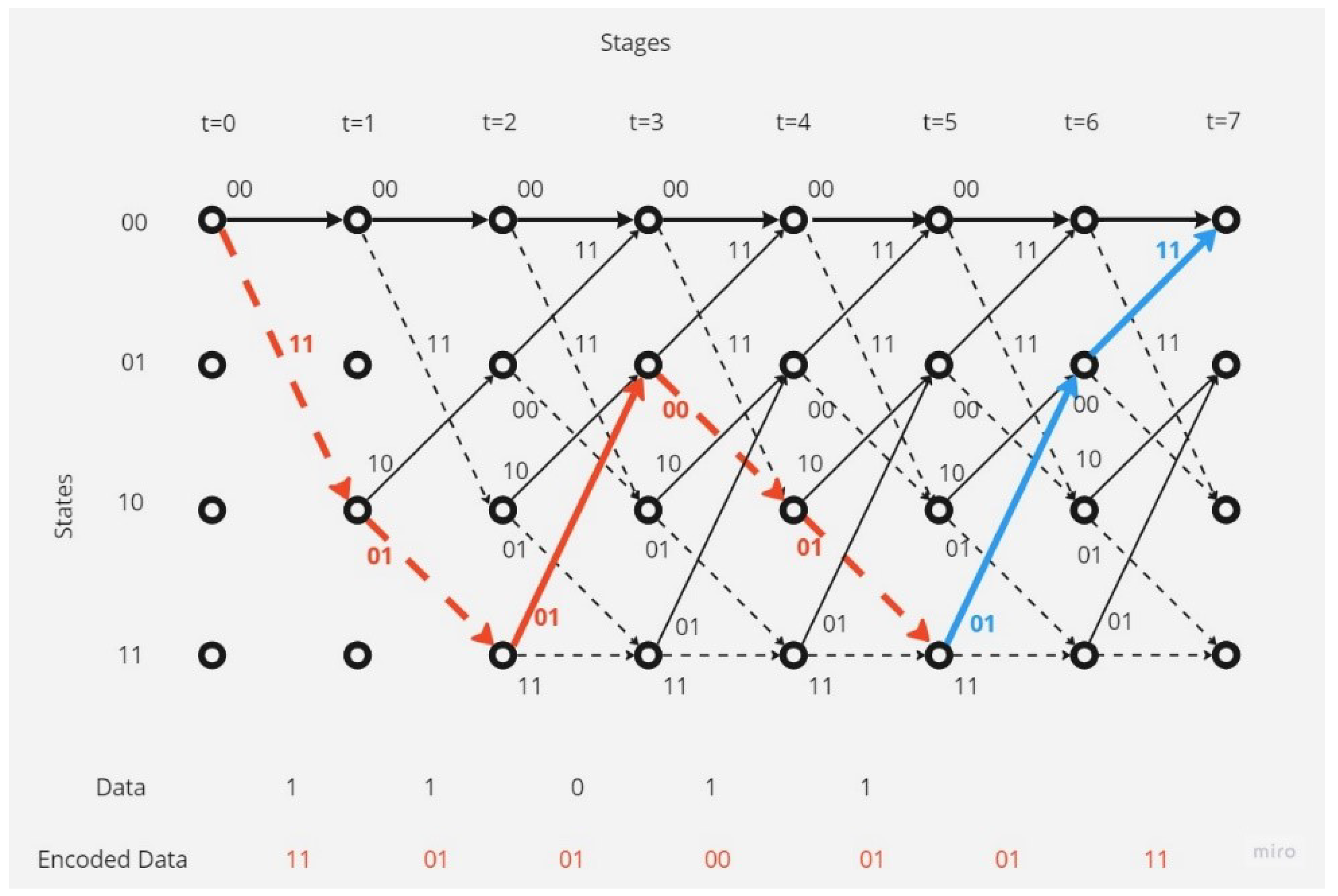 Applsci 13 11164 g004