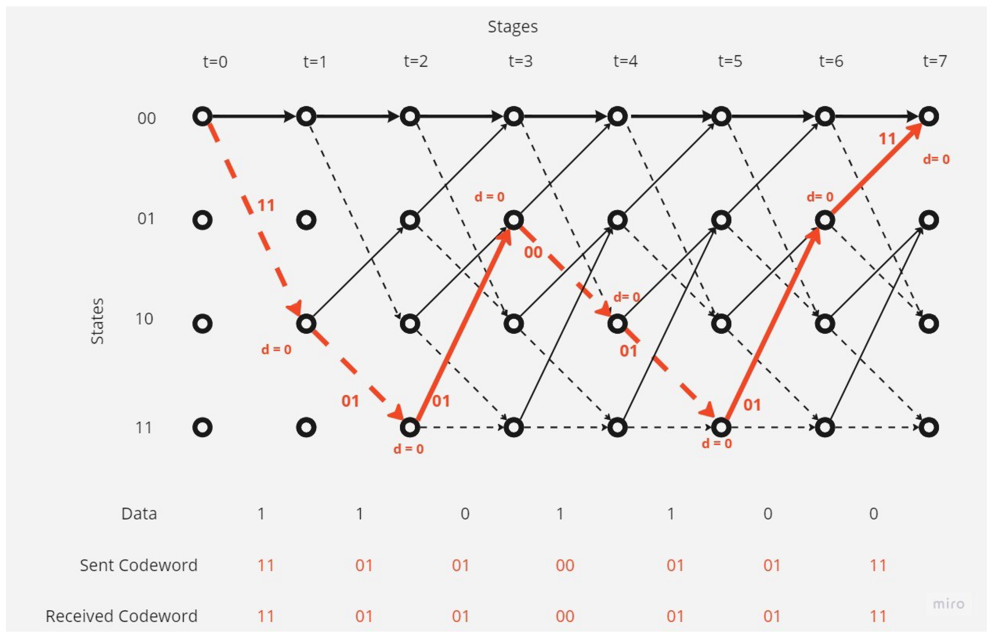 Applsci 13 11164 g005