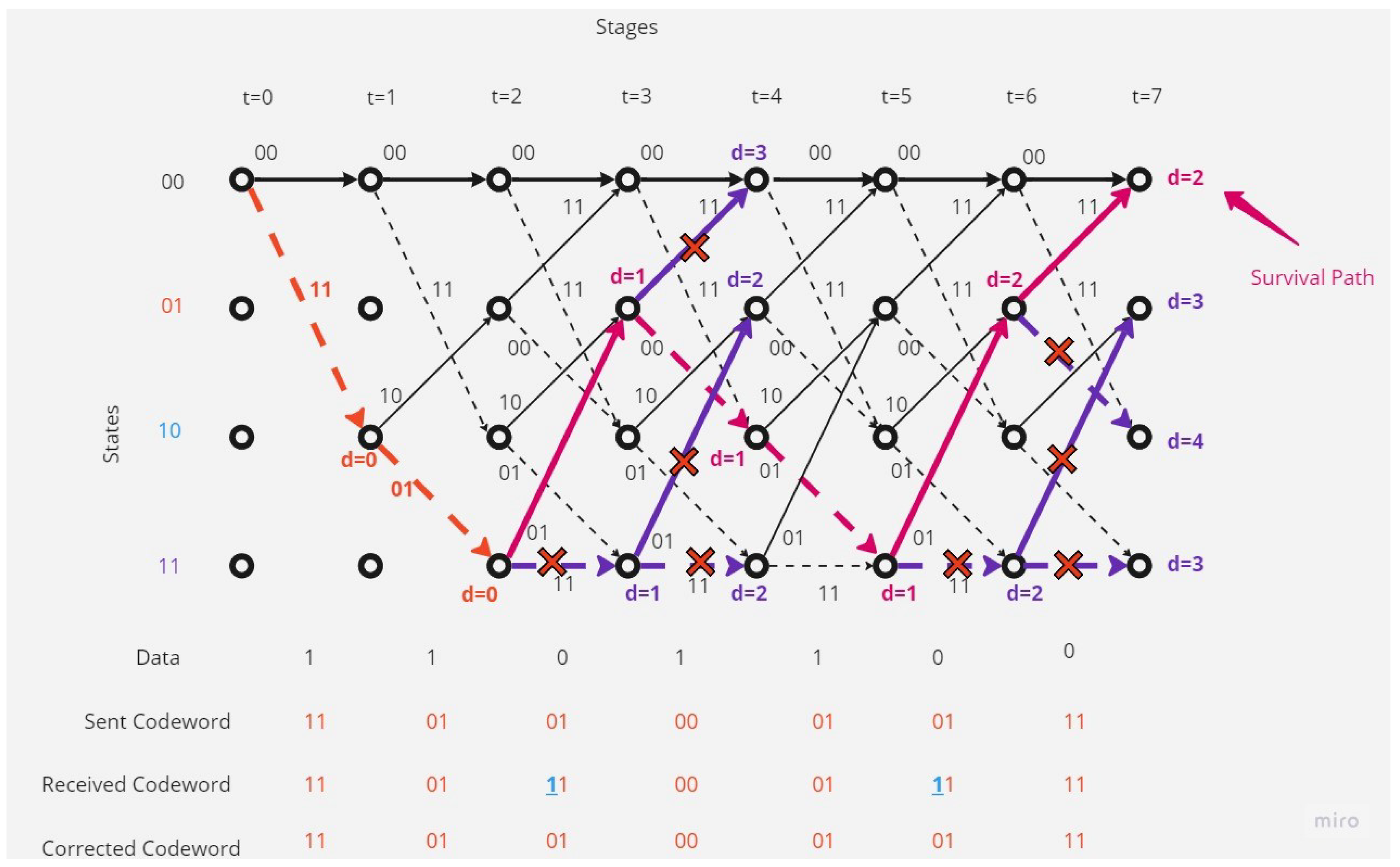 Applsci 13 11164 g007