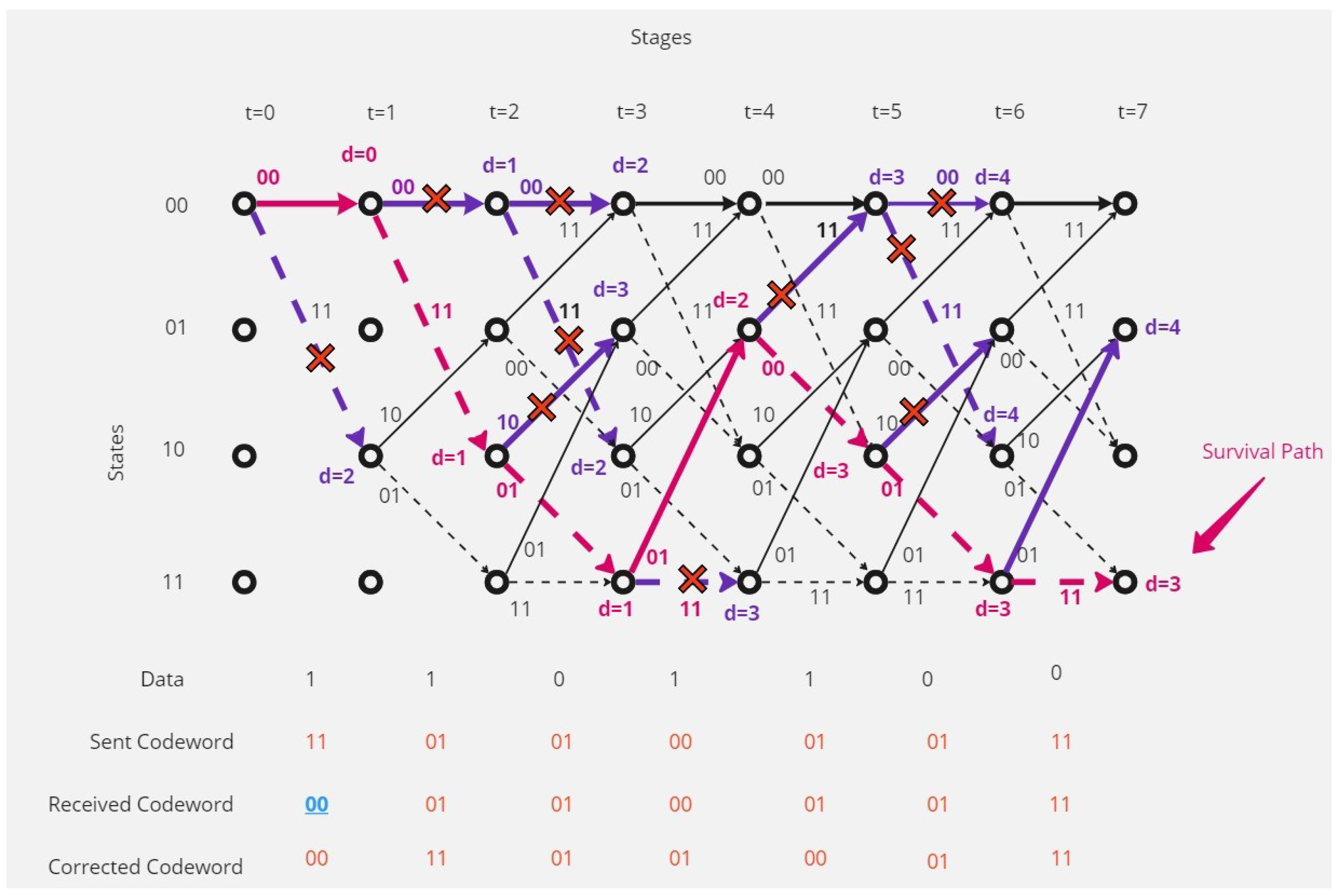 Applsci 13 11164 g008