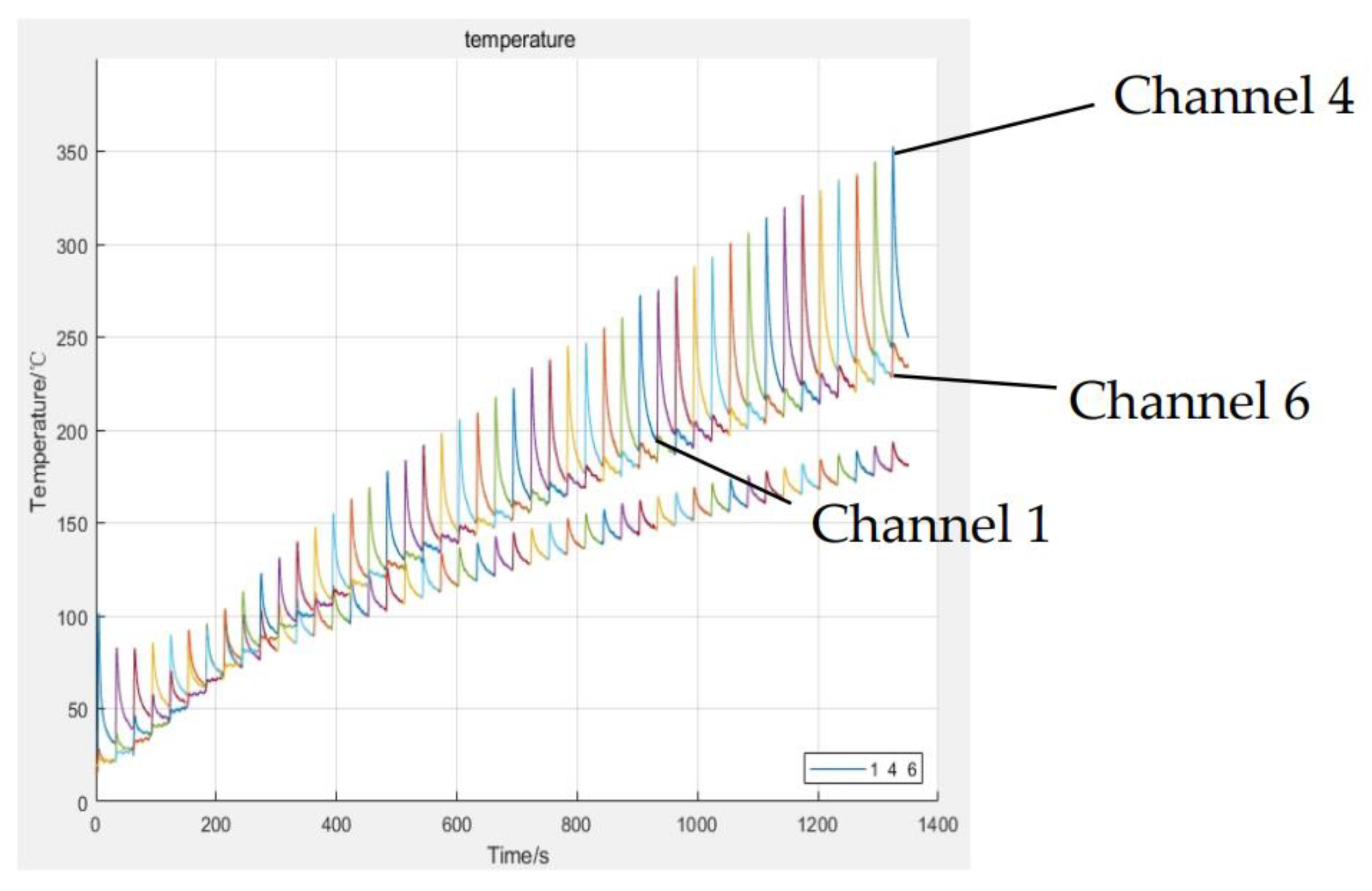 Applsci 13 11165 g003