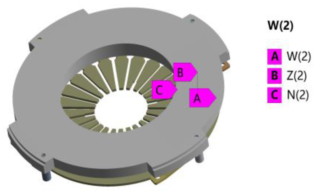 Applsci 13 11165 g010
