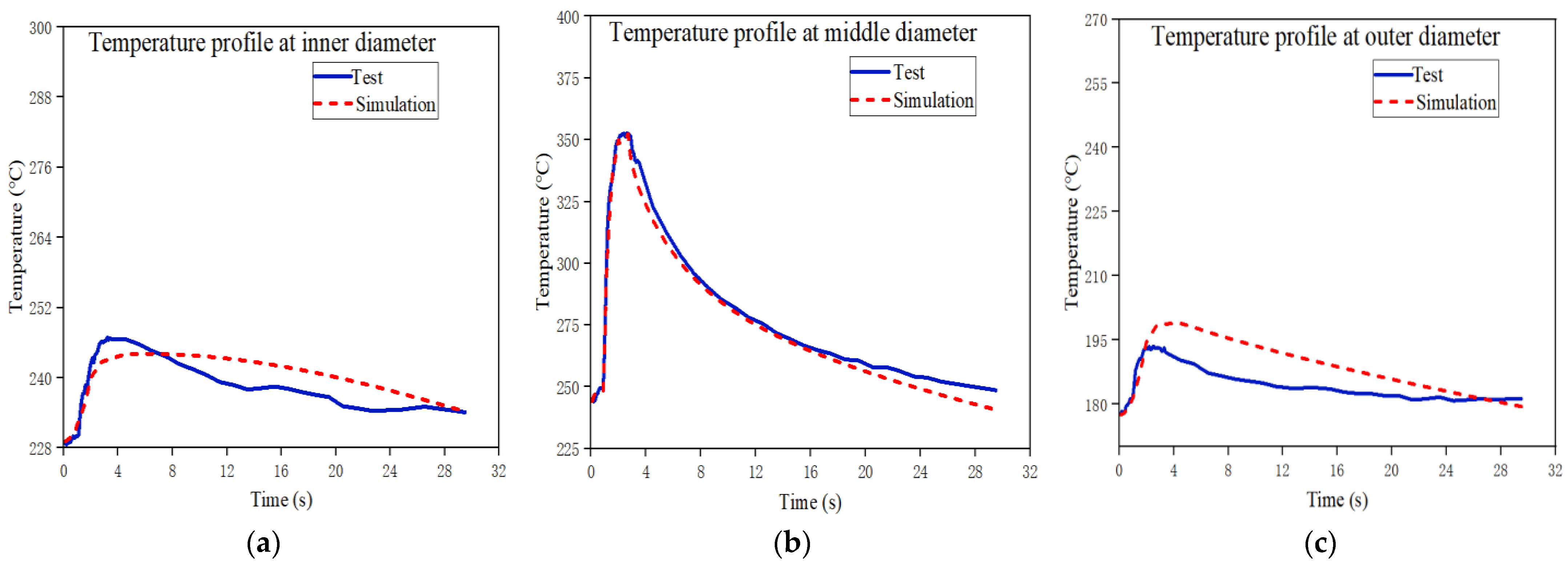 Applsci 13 11165 g016