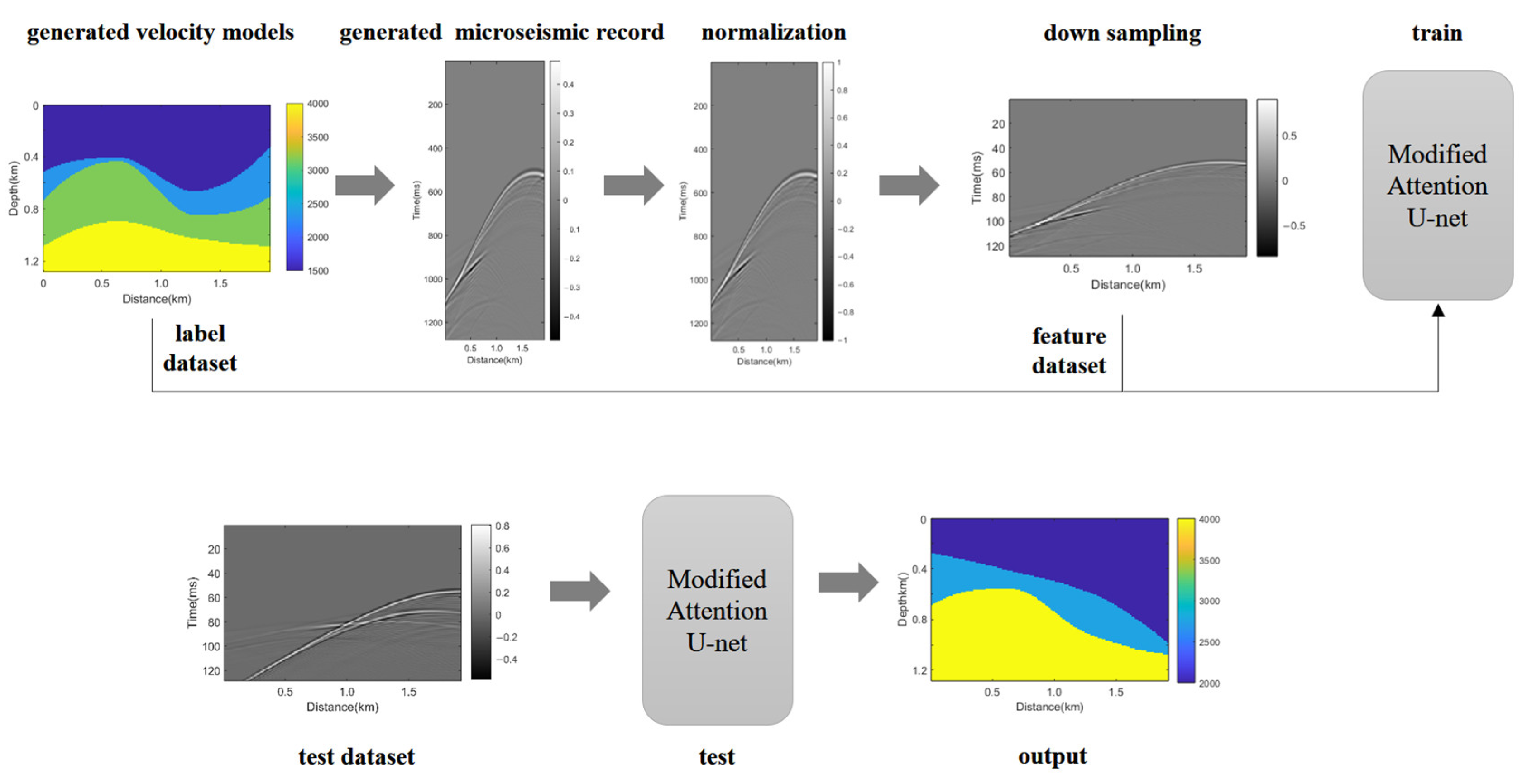 Applsci 13 11166 g002