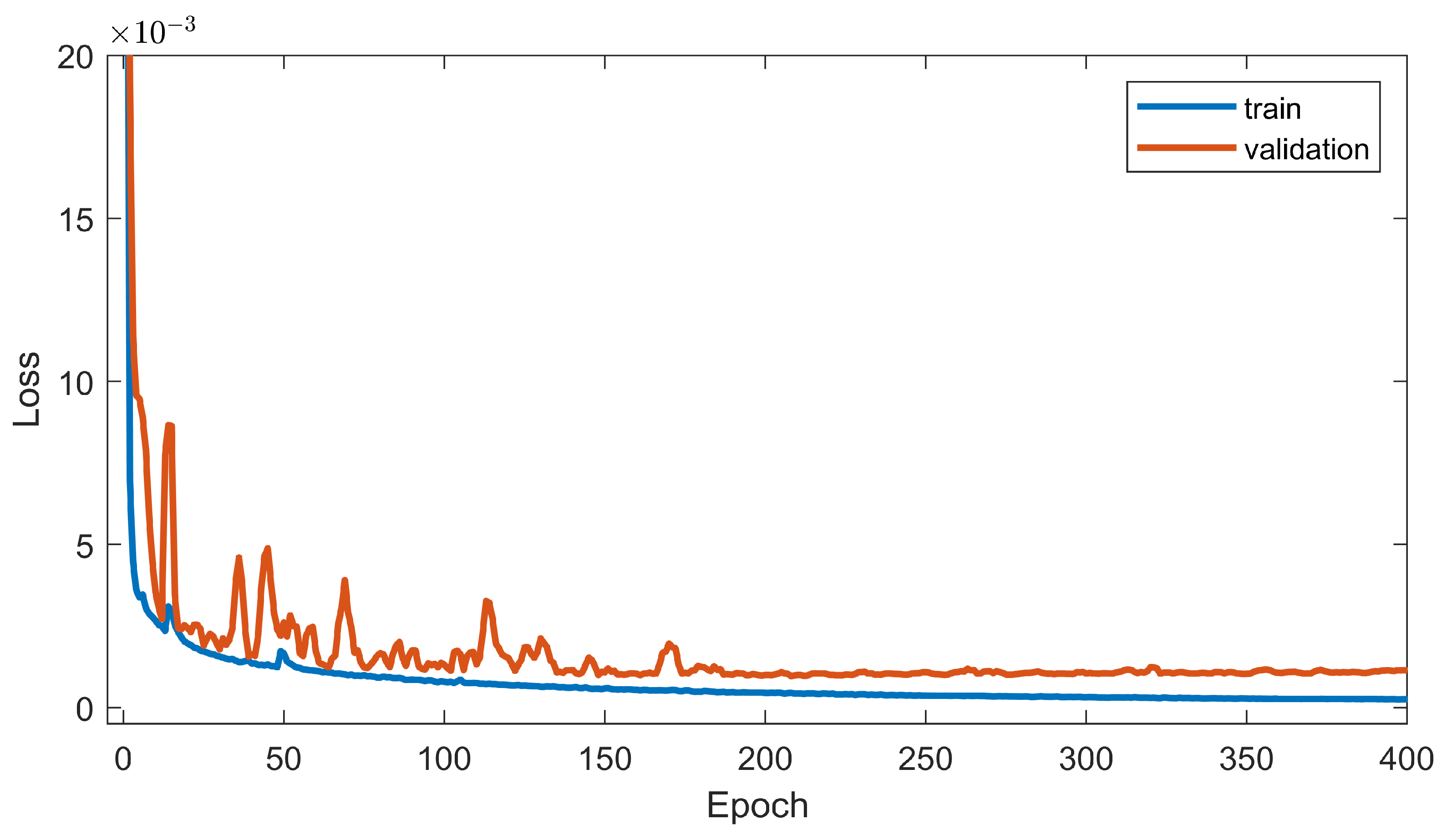 Applsci 13 11166 g008