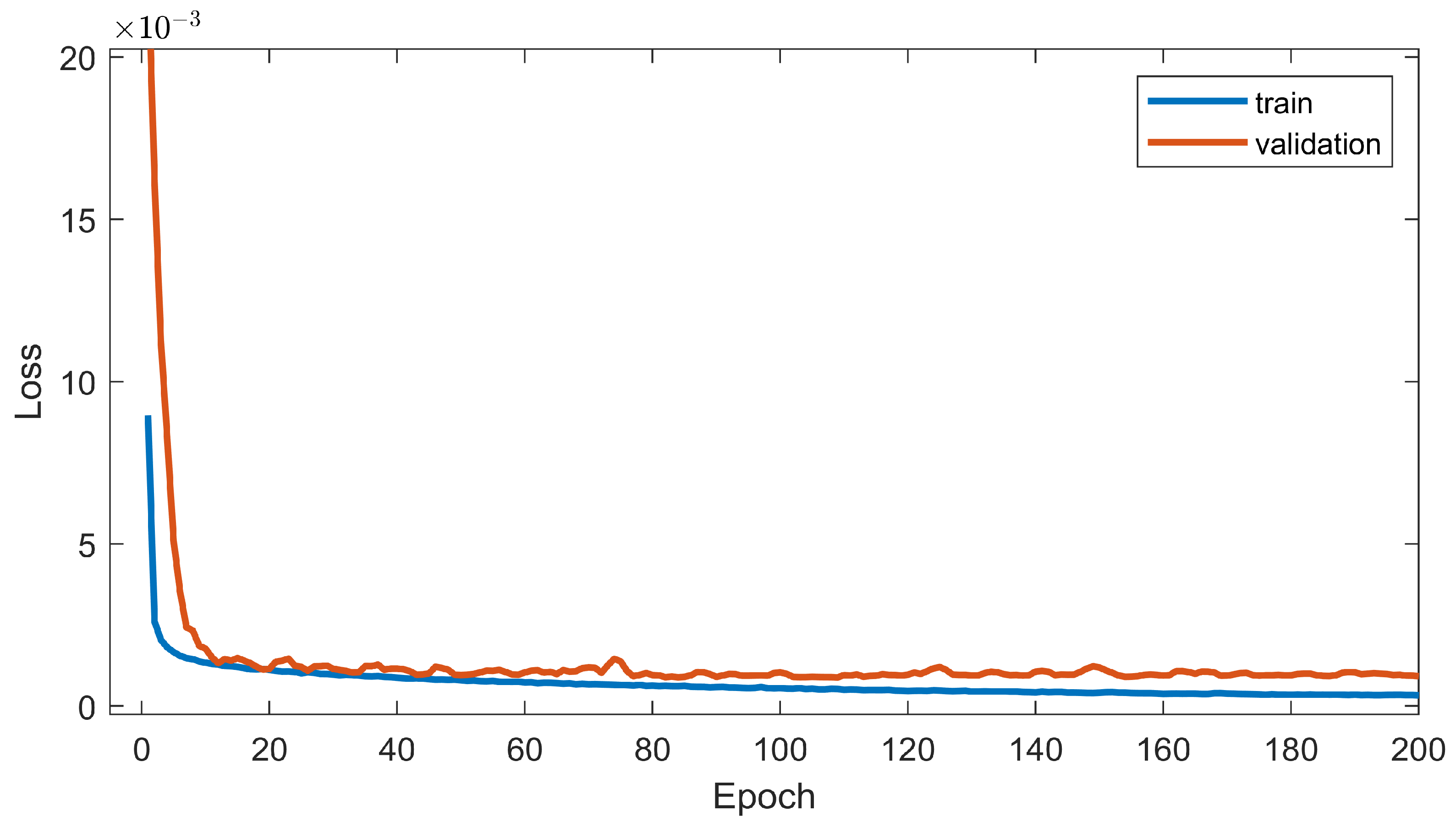 Applsci 13 11166 g009