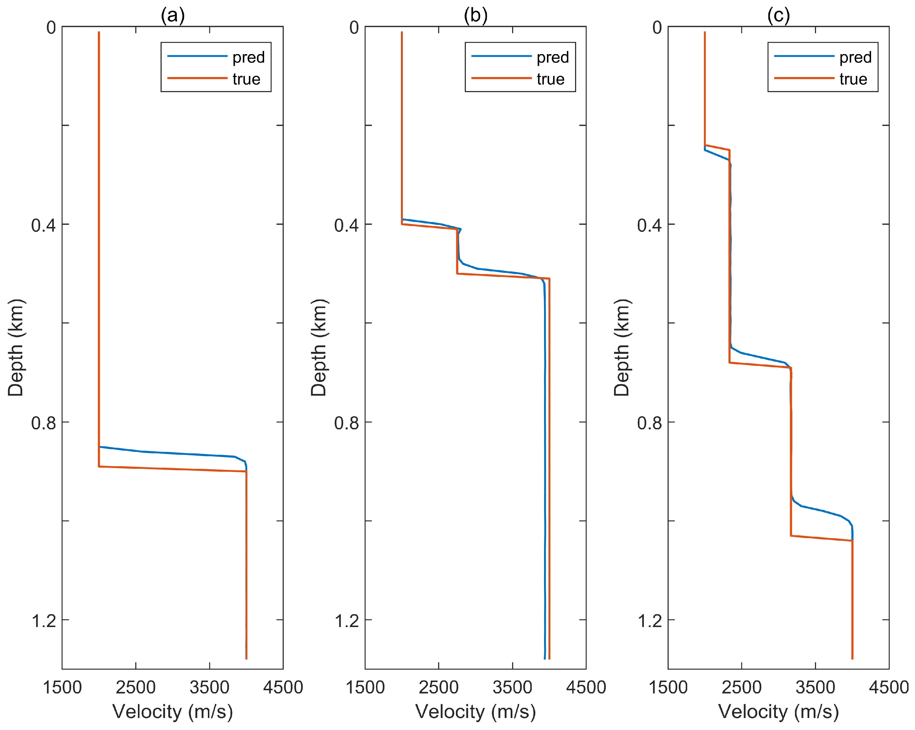 Applsci 13 11166 g011