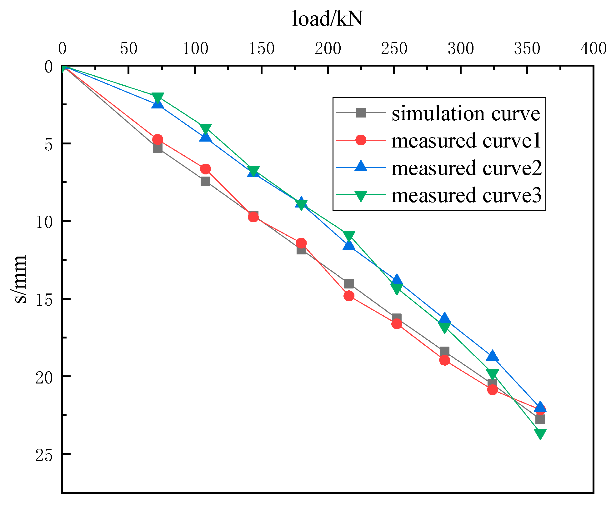 Applsci 13 11167 g017
