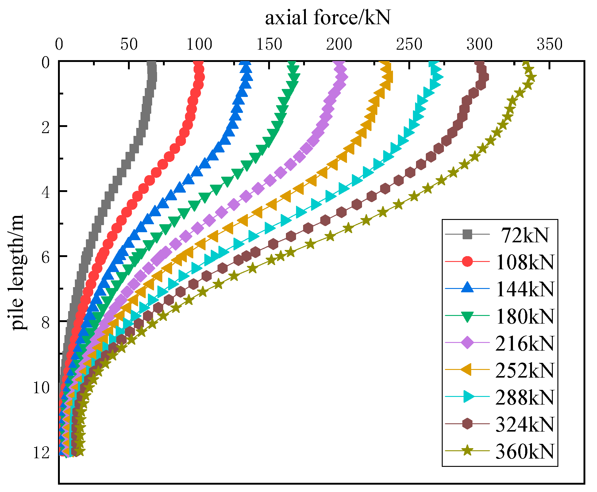 Applsci 13 11167 g018
