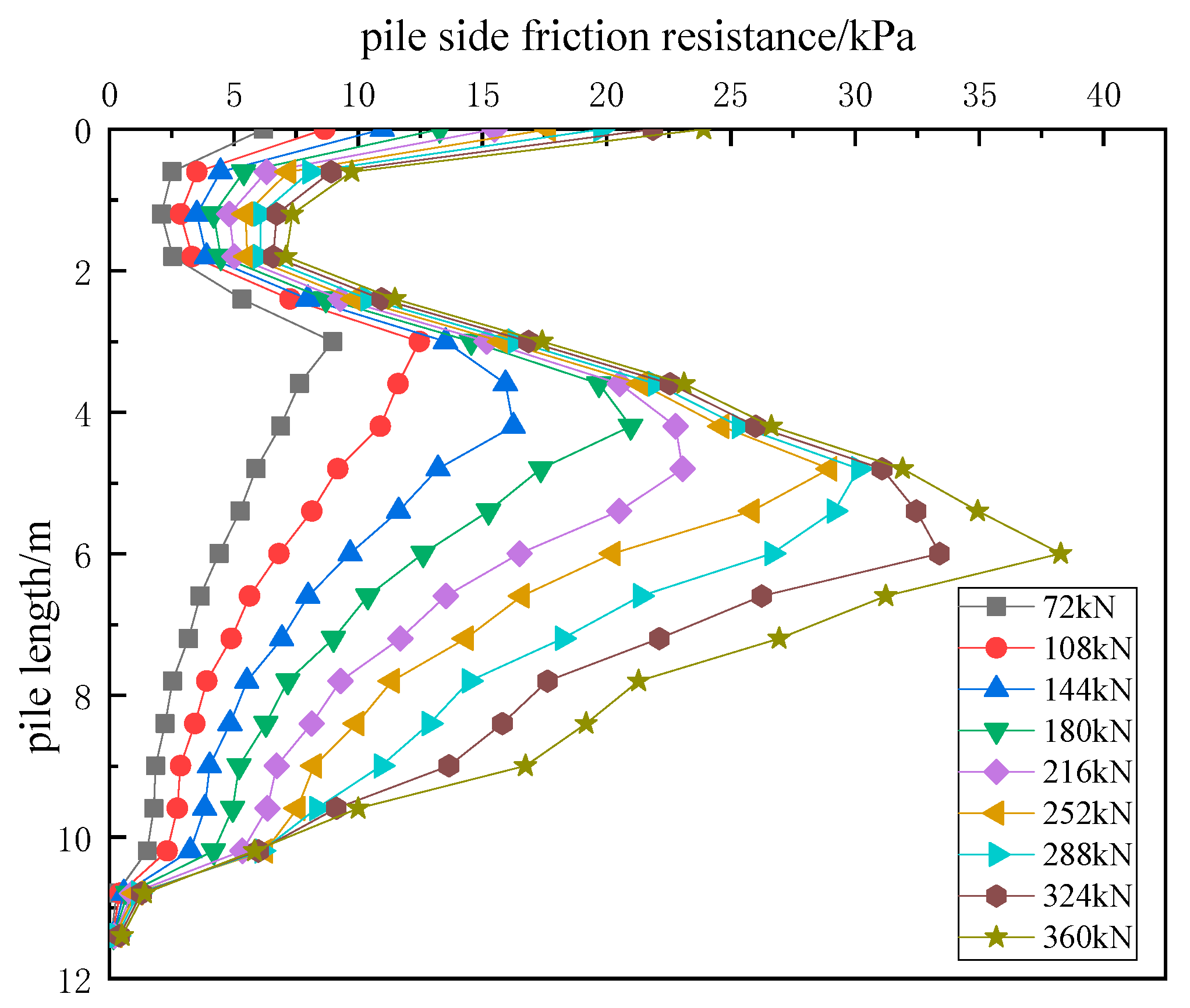 Applsci 13 11167 g019