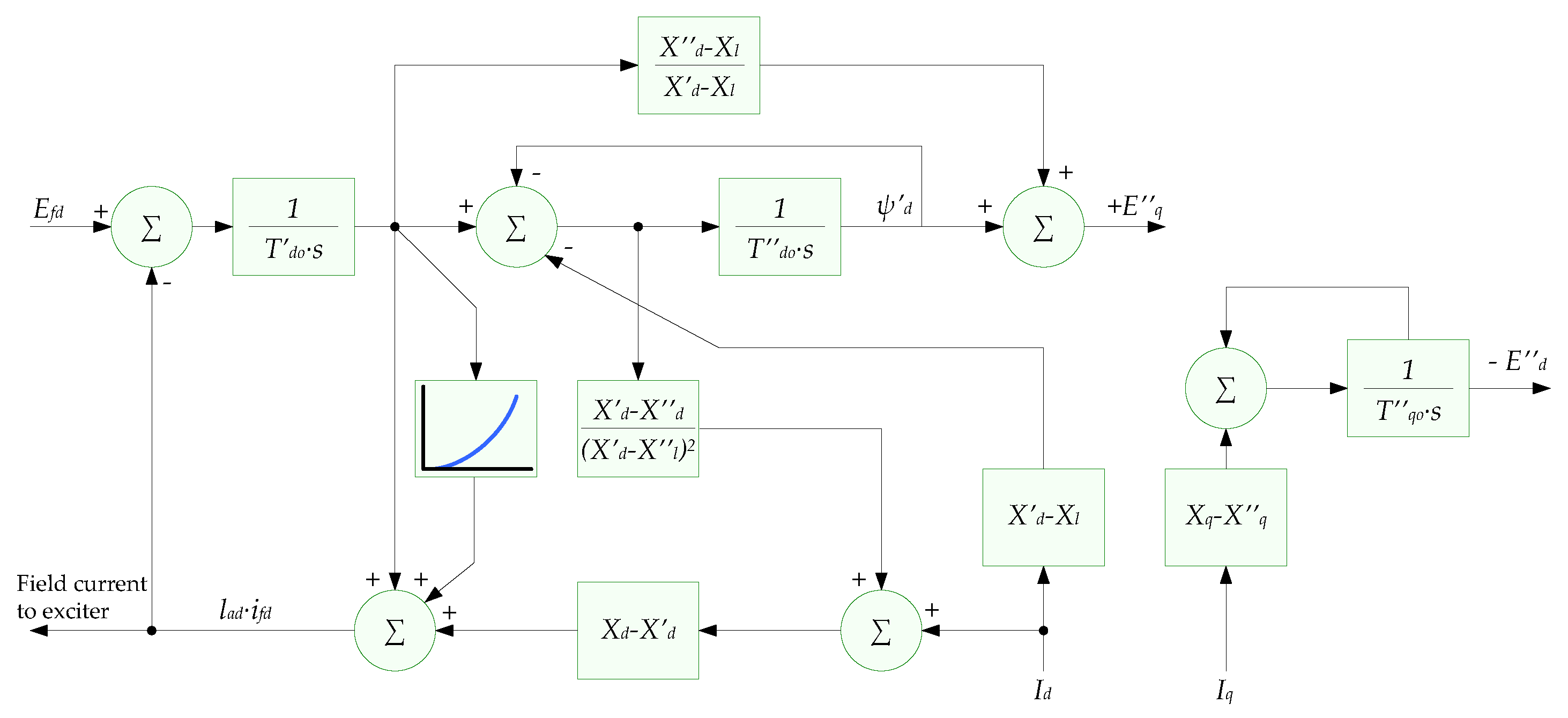 Applsci 13 11168 g002