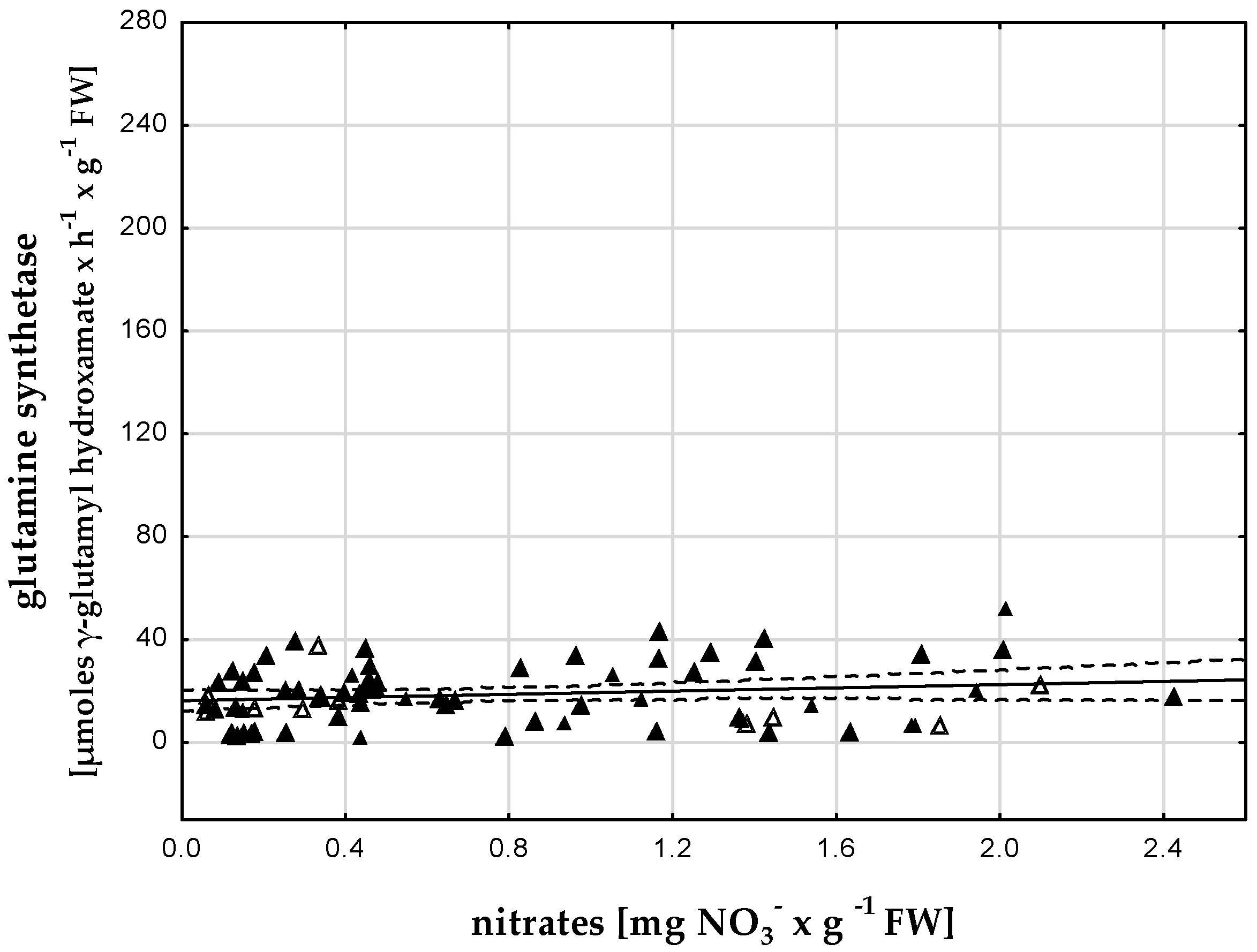 Applsci 13 11170 g003