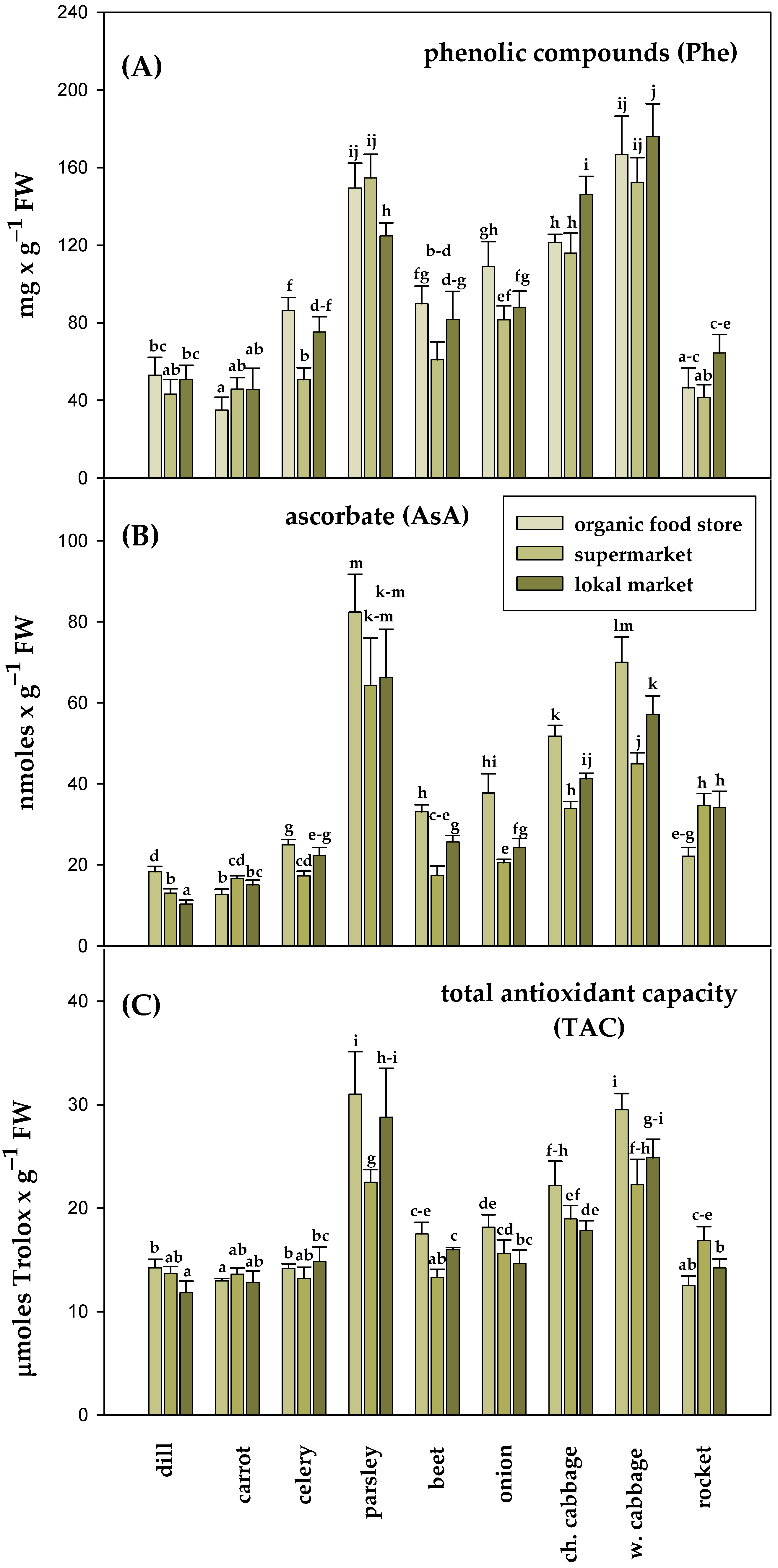Applsci 13 11170 g005