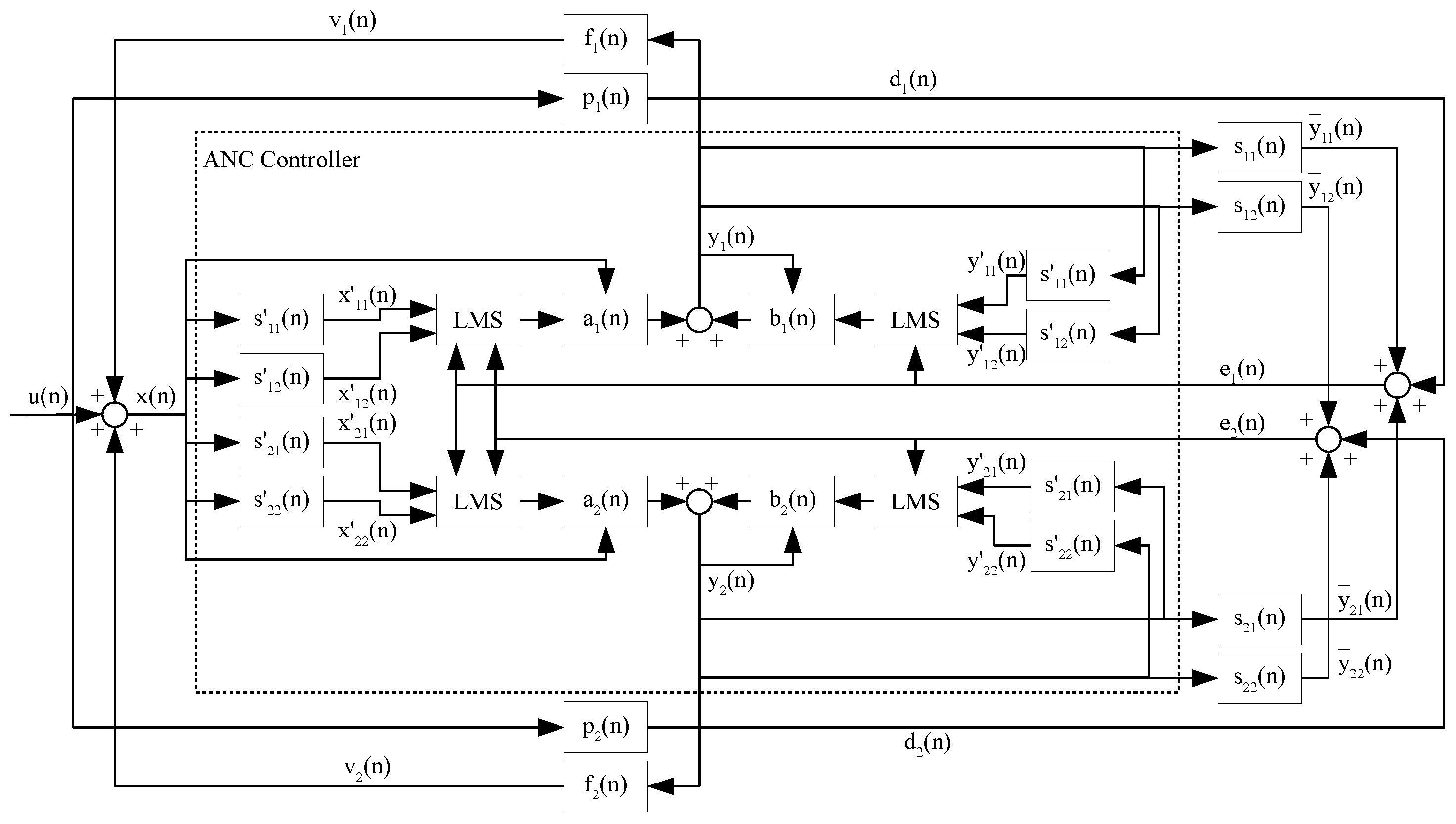 Applsci 13 11173 g004