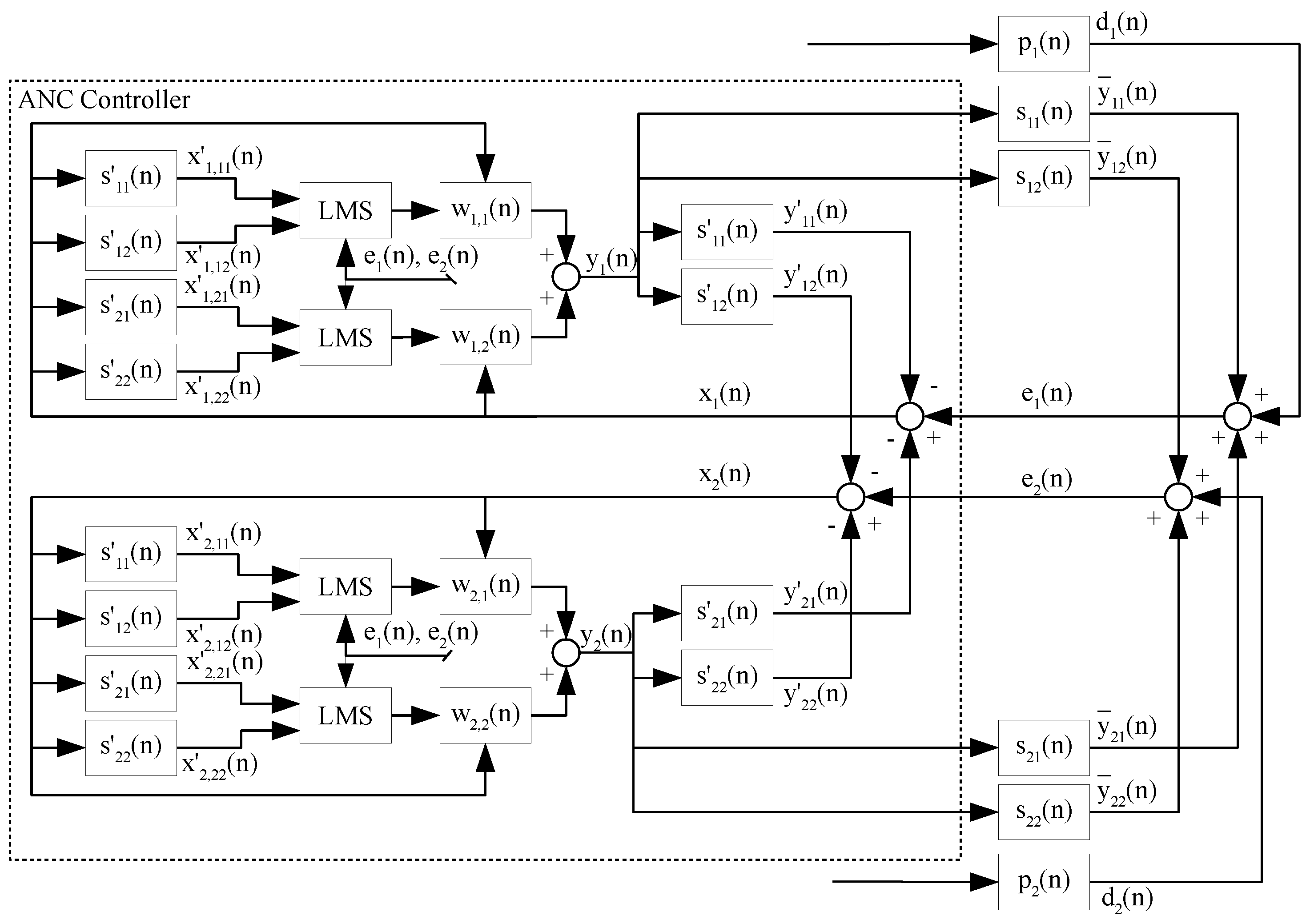 Applsci 13 11173 g005