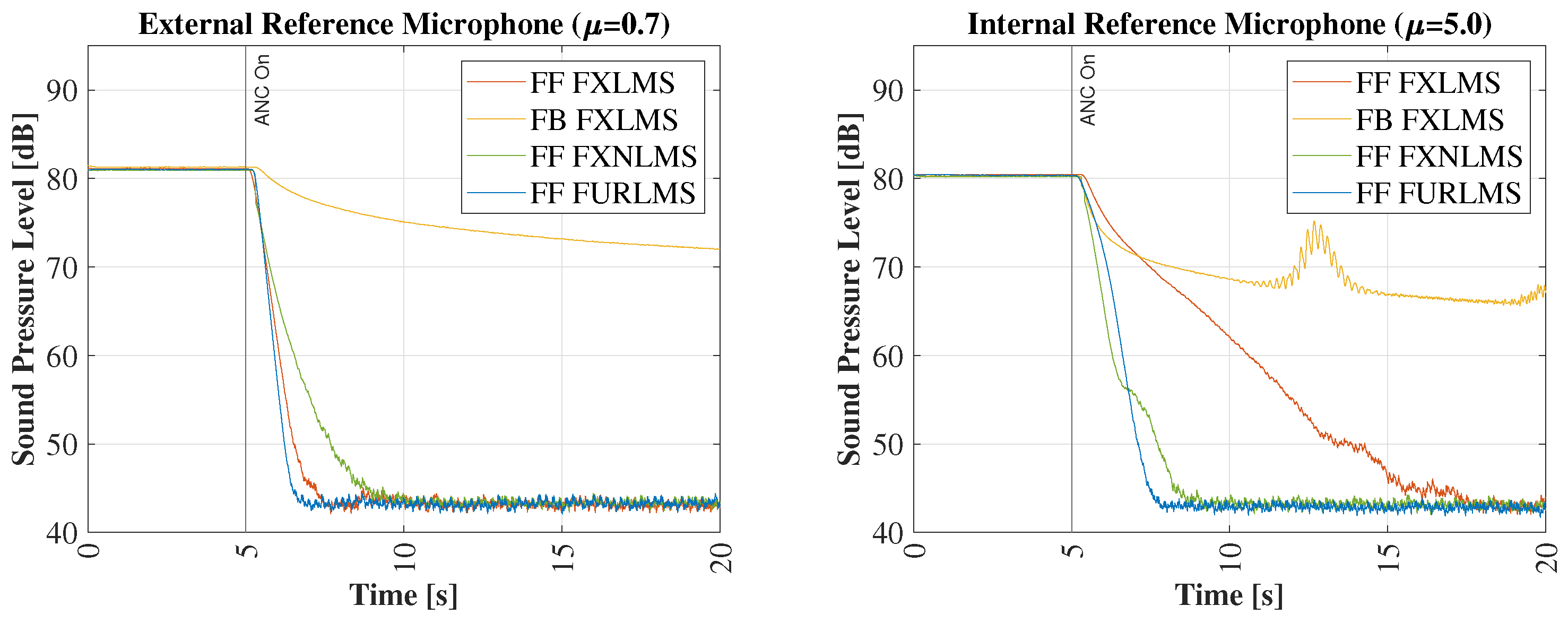Applsci 13 11173 g010