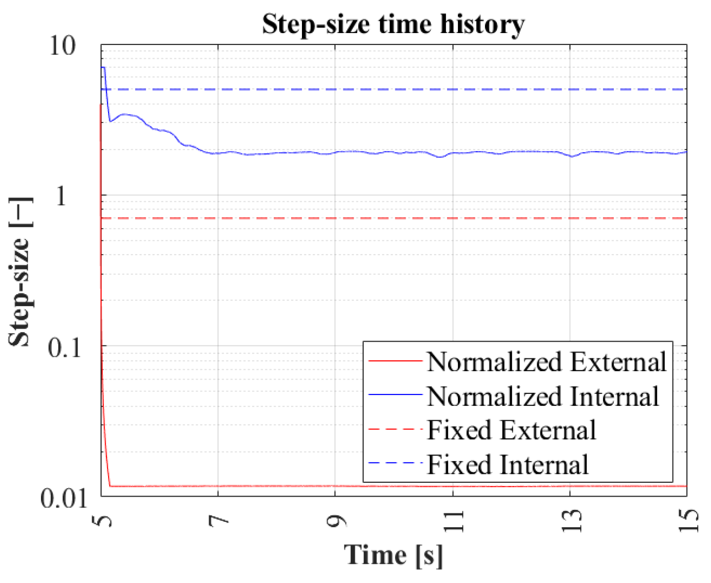 Applsci 13 11173 g011