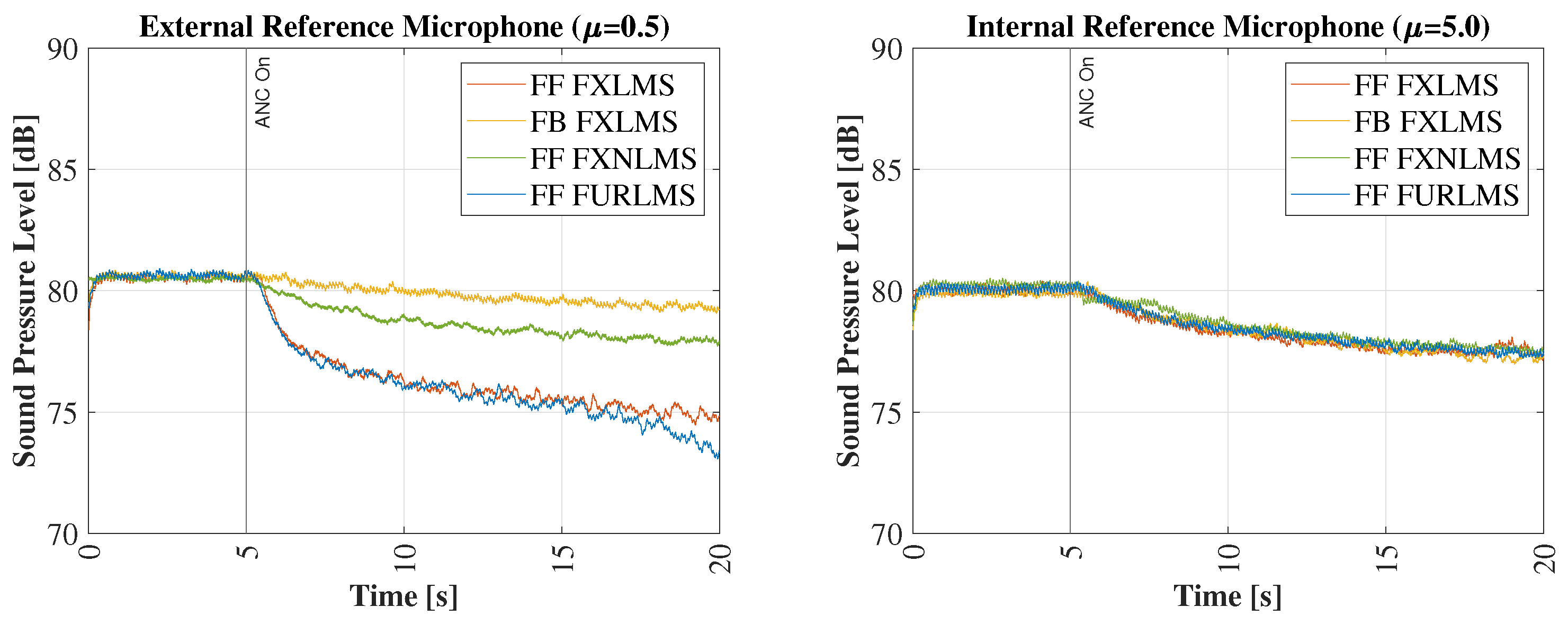 Applsci 13 11173 g012