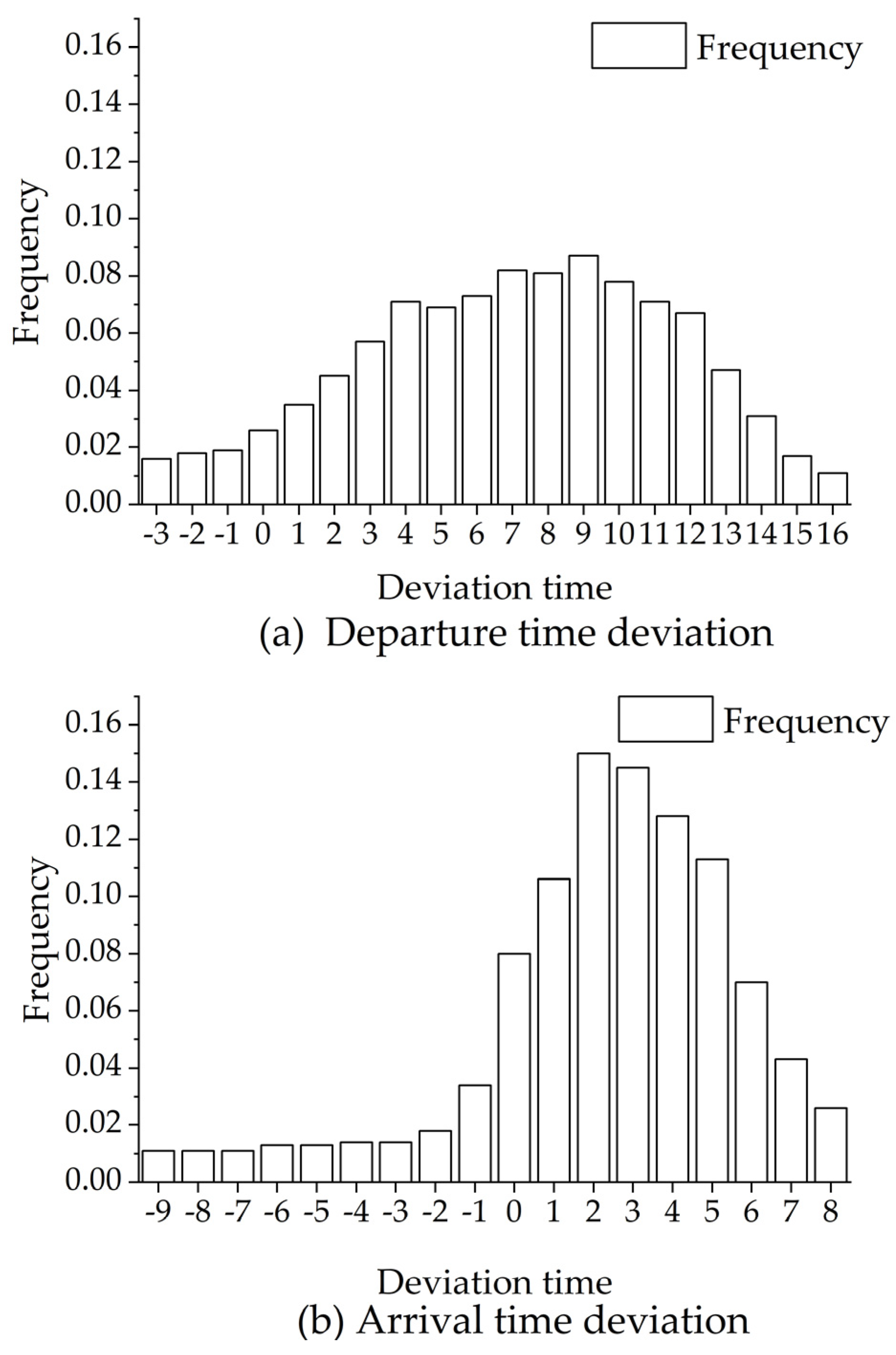 Applsci 13 11174 g007