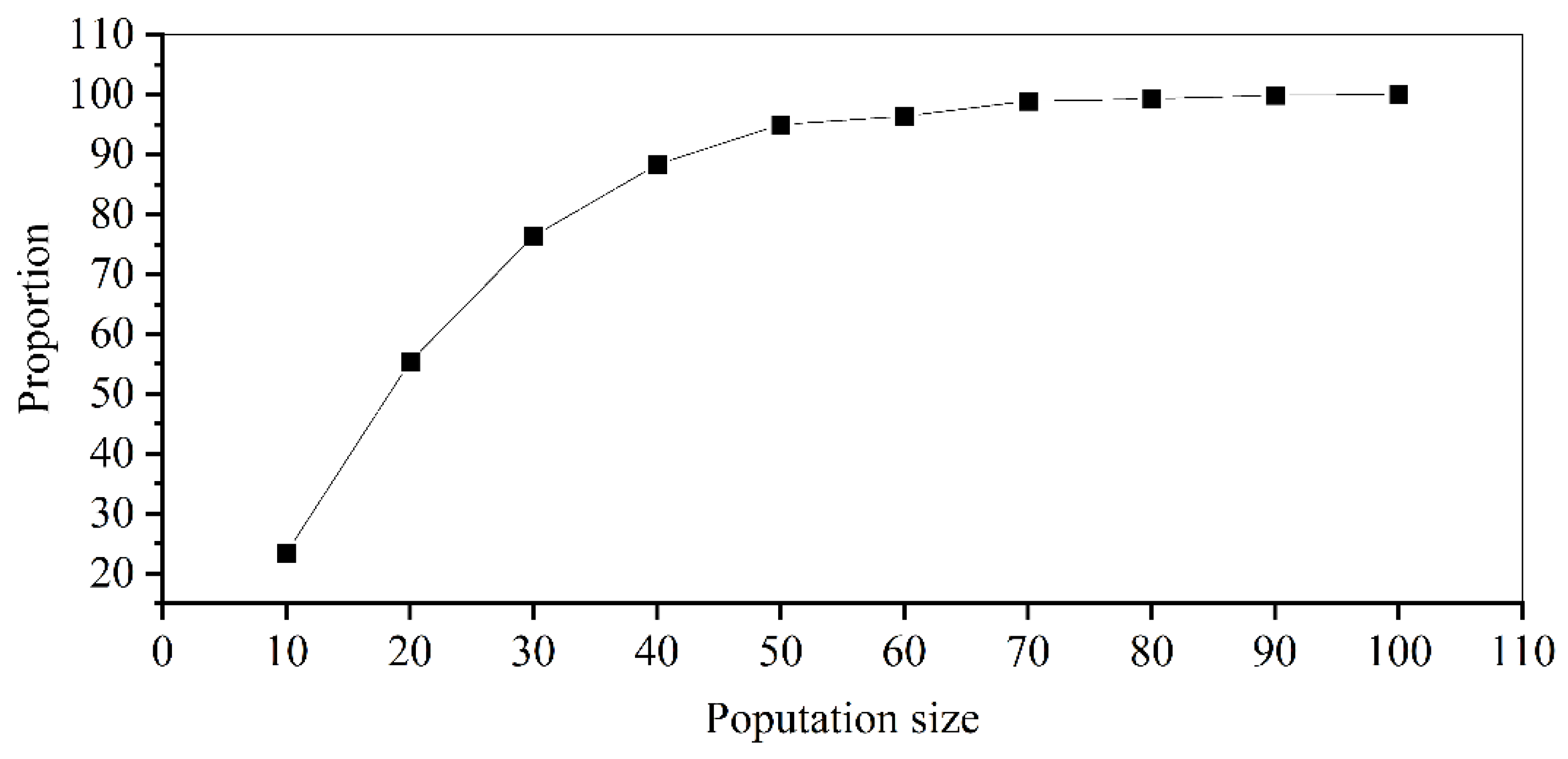 Applsci 13 11174 g008