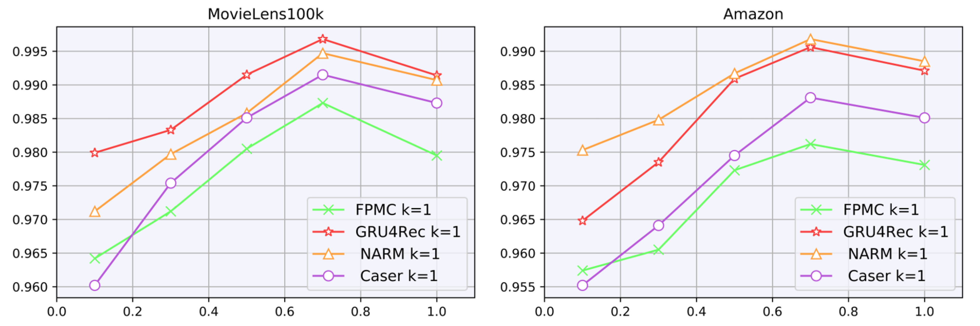 Applsci 13 11176 g007
