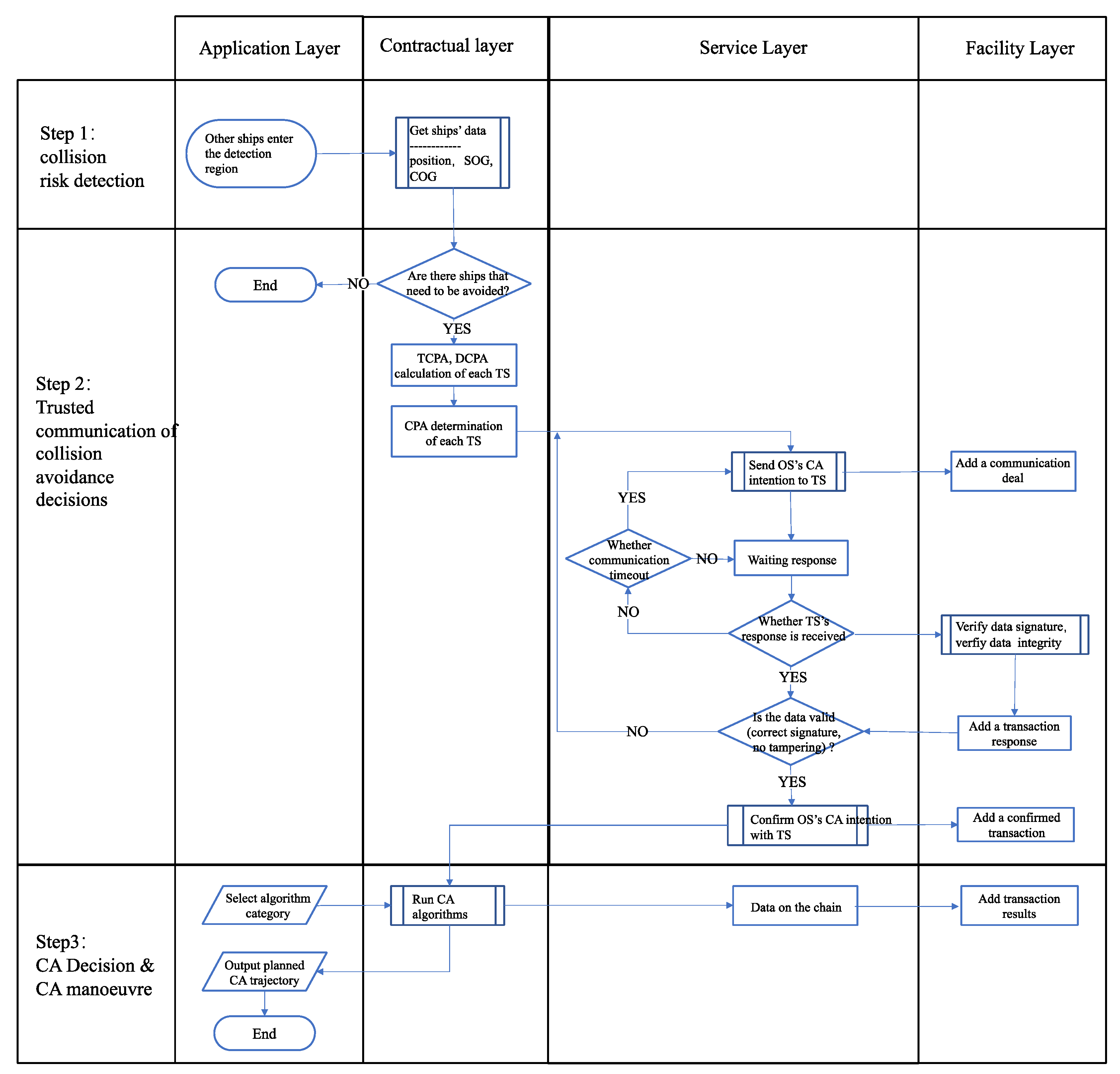Applsci 13 11178 g001