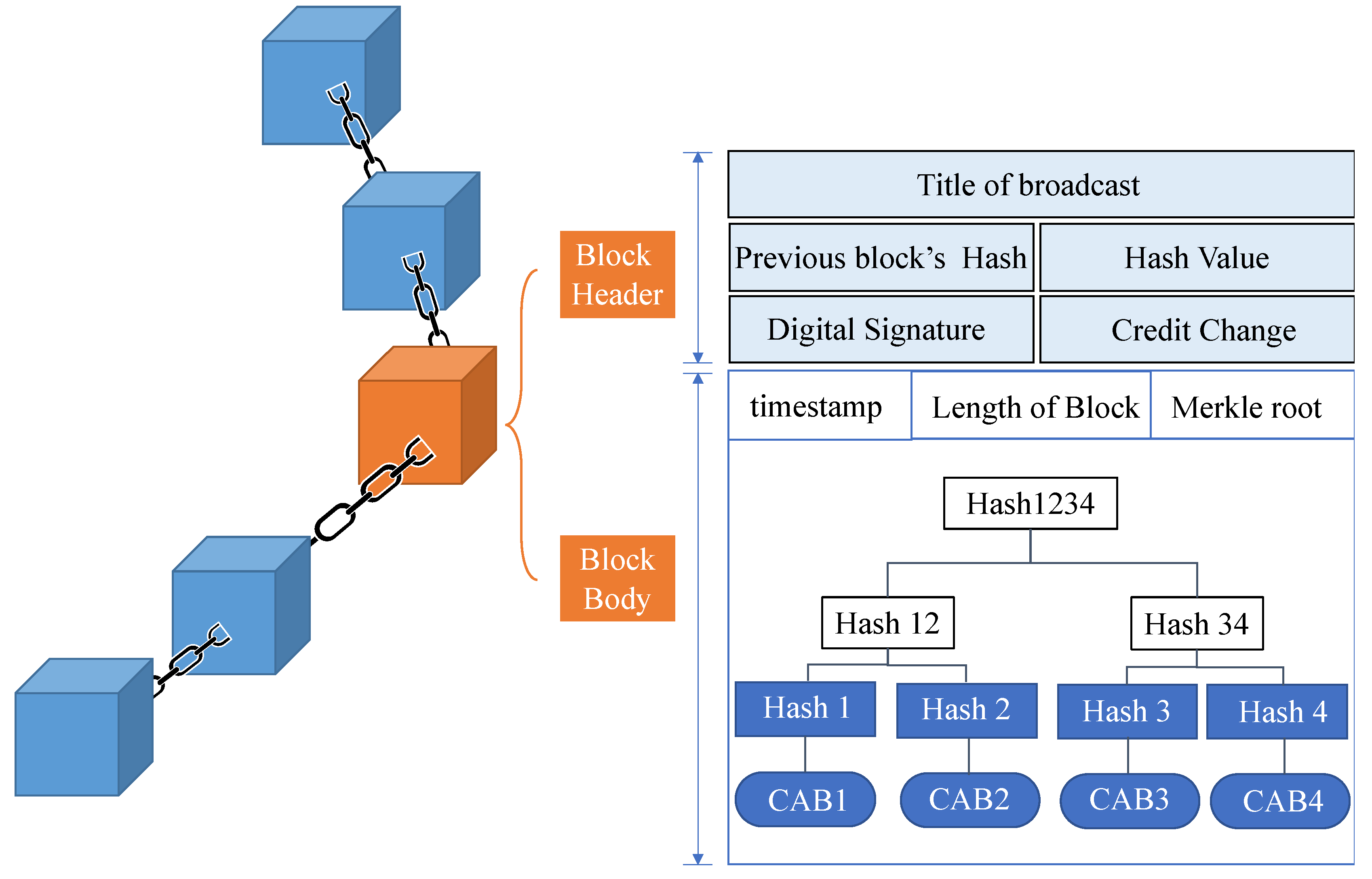 Applsci 13 11178 g007