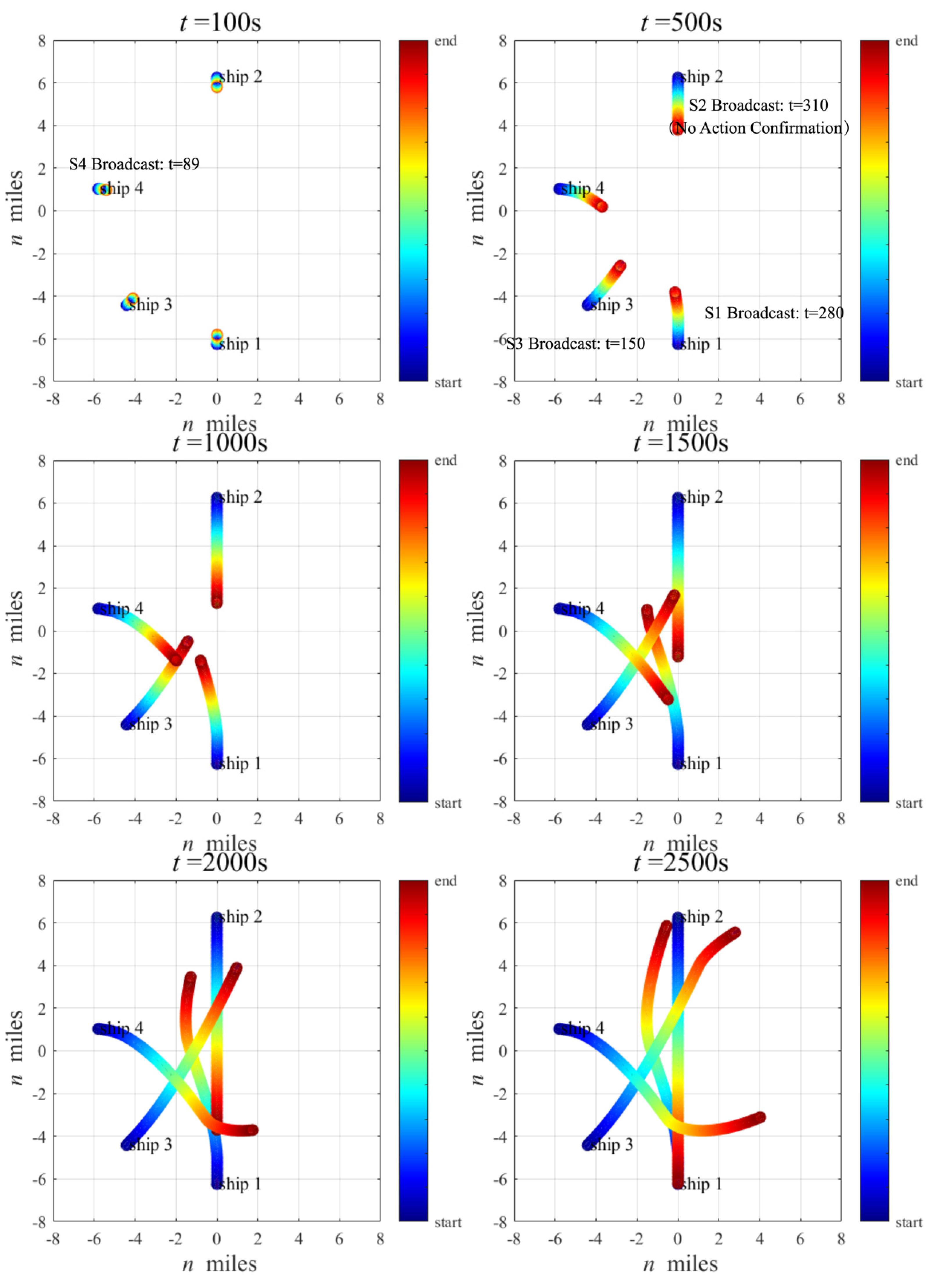 Applsci 13 11178 g010