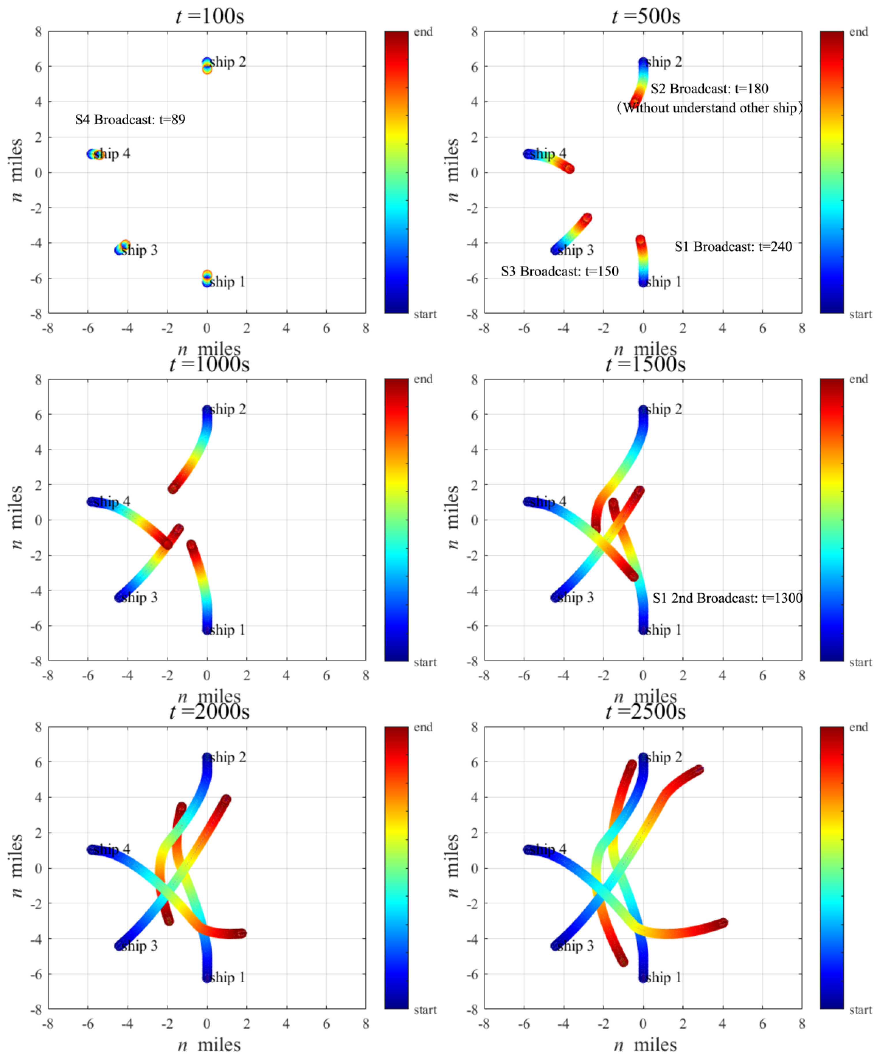 Applsci 13 11178 g011