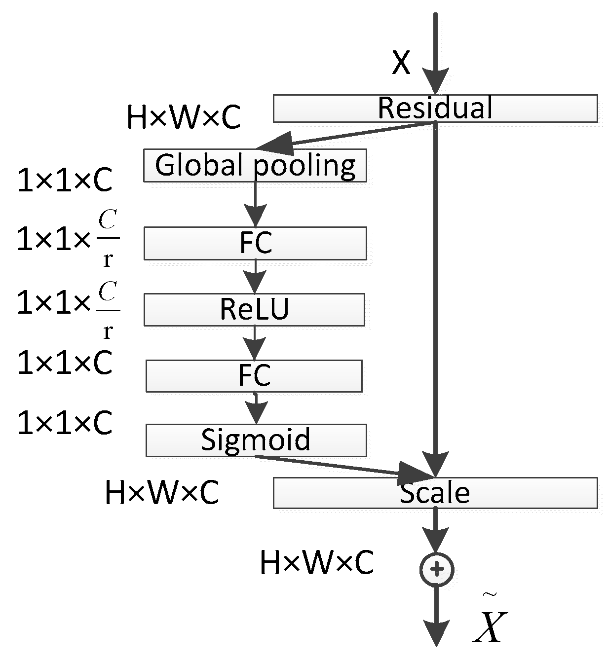 Applsci 13 11179 g007