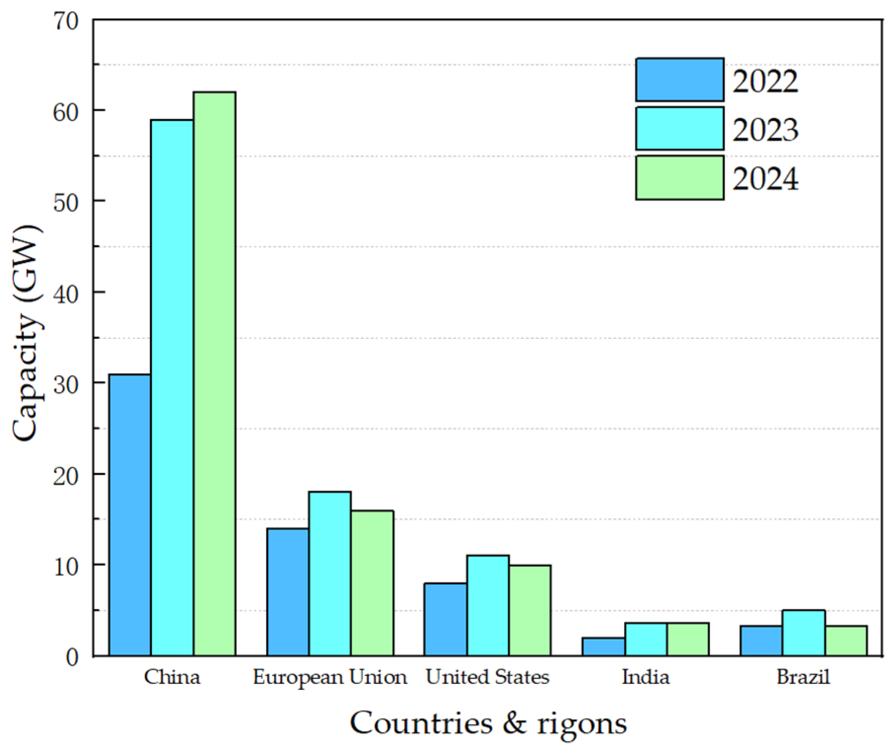 Applsci 13 11181 g002