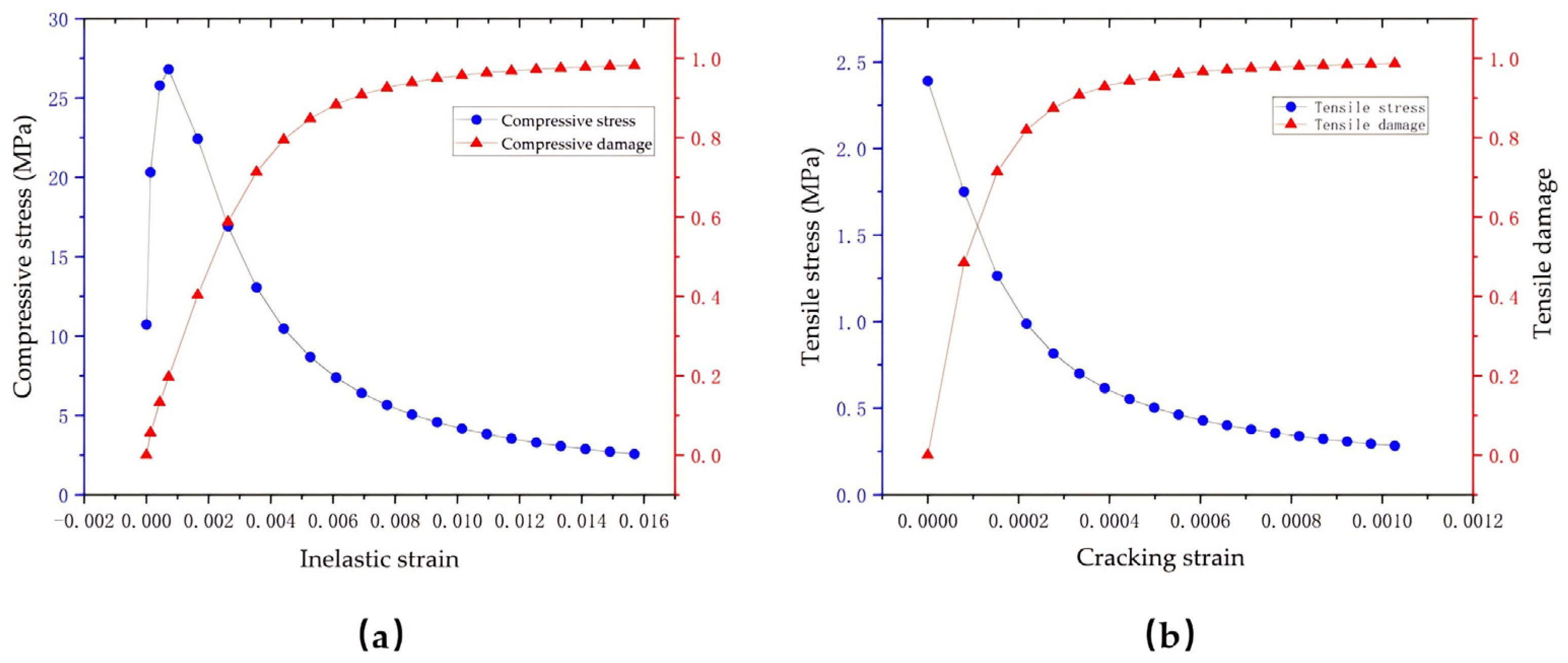 Applsci 13 11181 g007