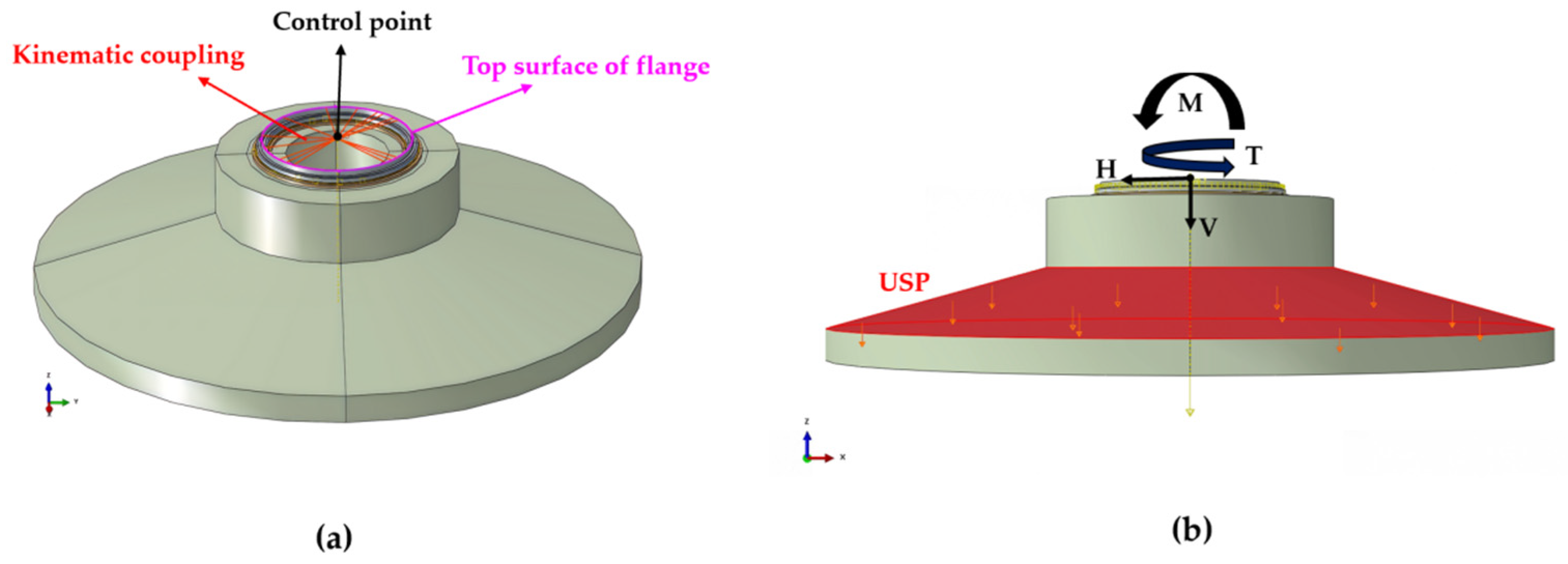 Applsci 13 11181 g009