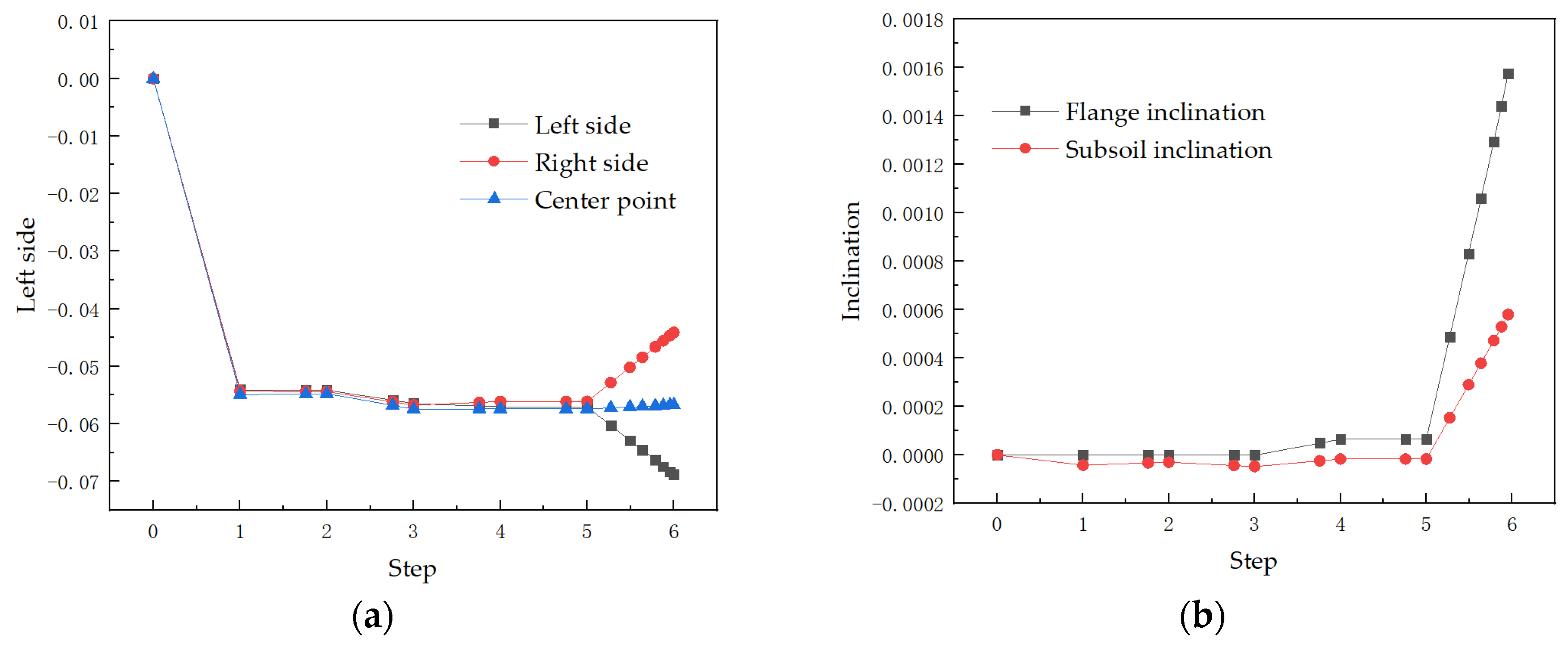 Applsci 13 11181 g012