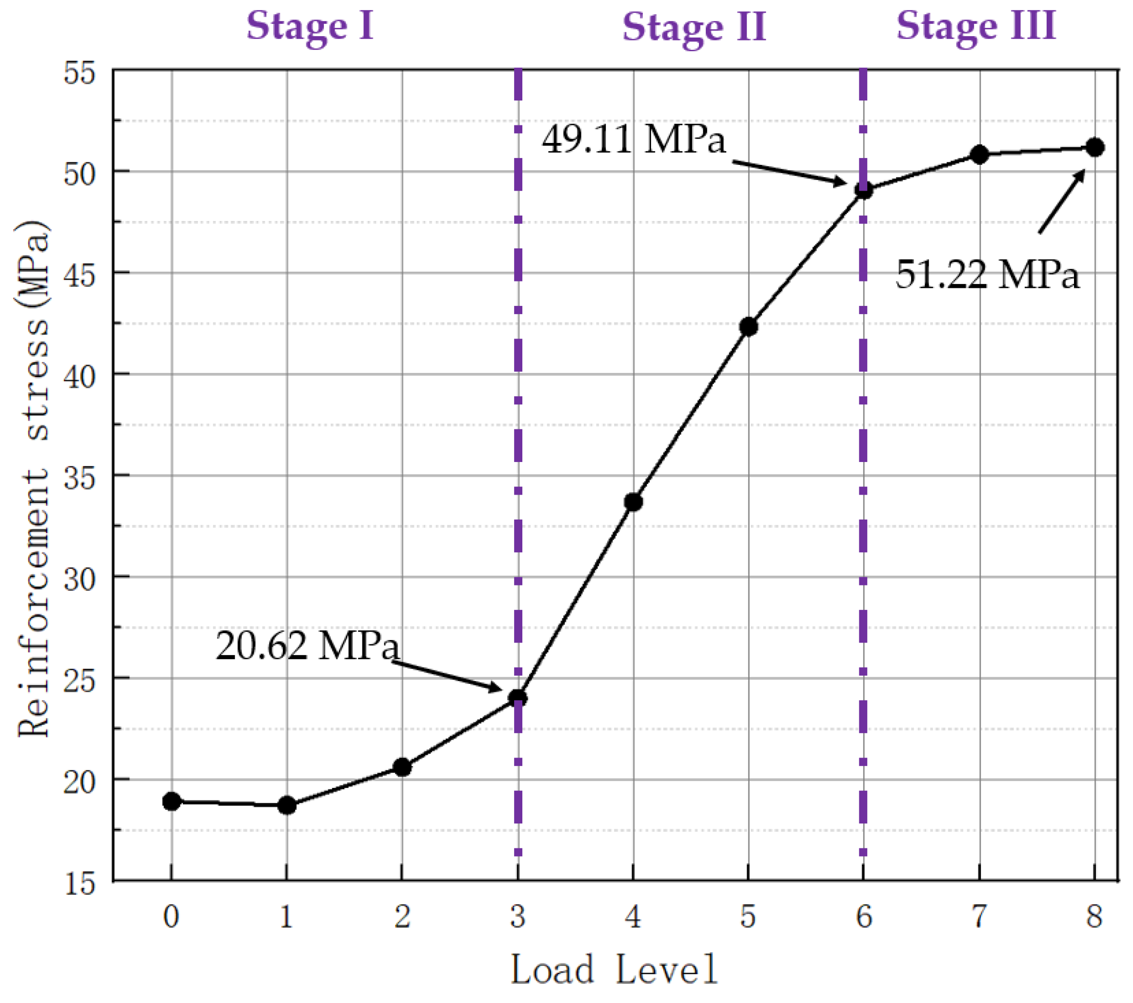 Applsci 13 11181 g014
