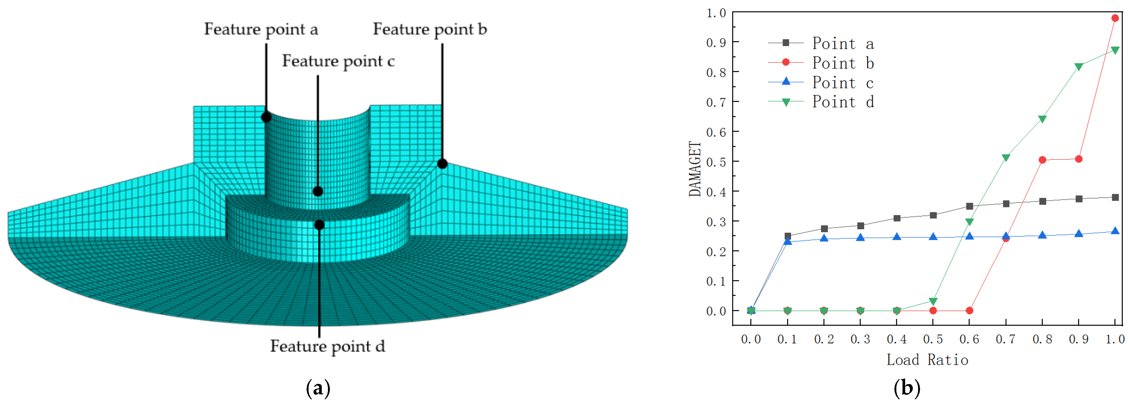 Applsci 13 11181 g016