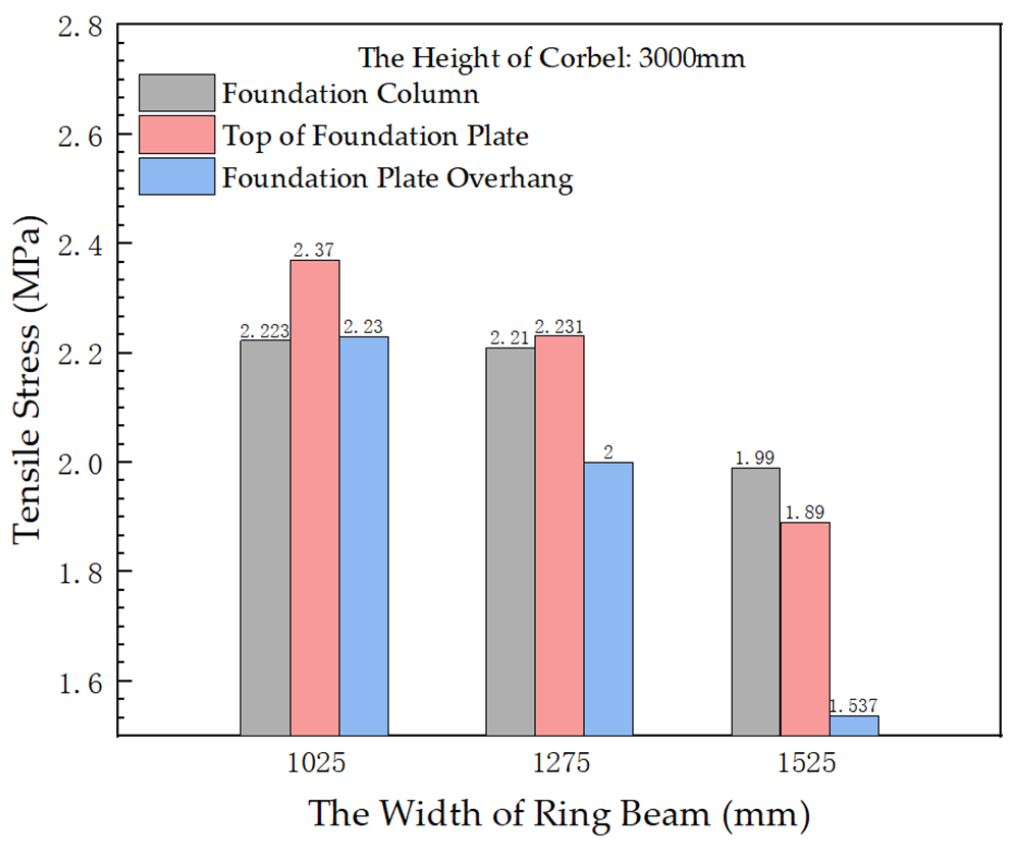 Applsci 13 11181 g018