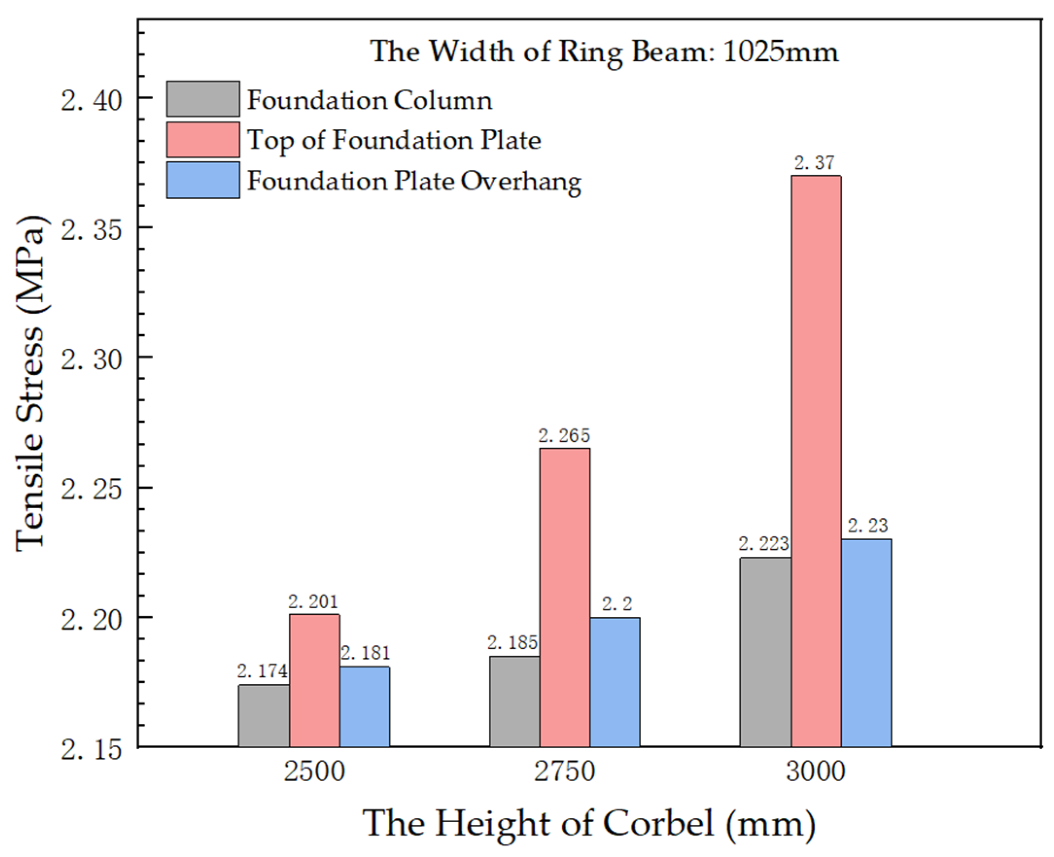 Applsci 13 11181 g019
