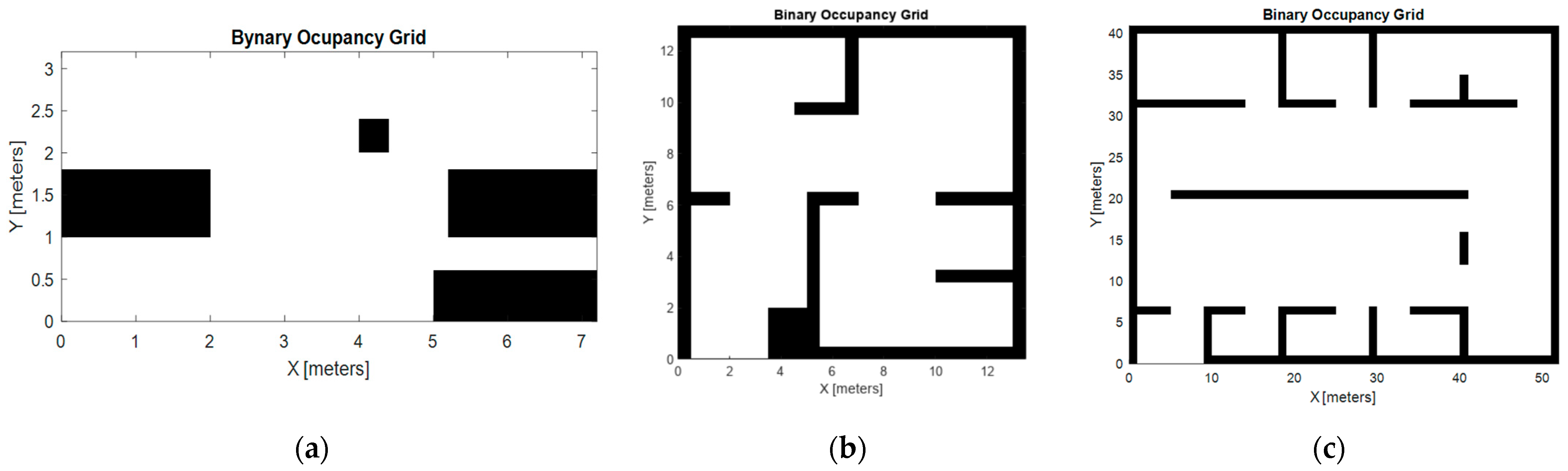 Applsci 13 11182 g002